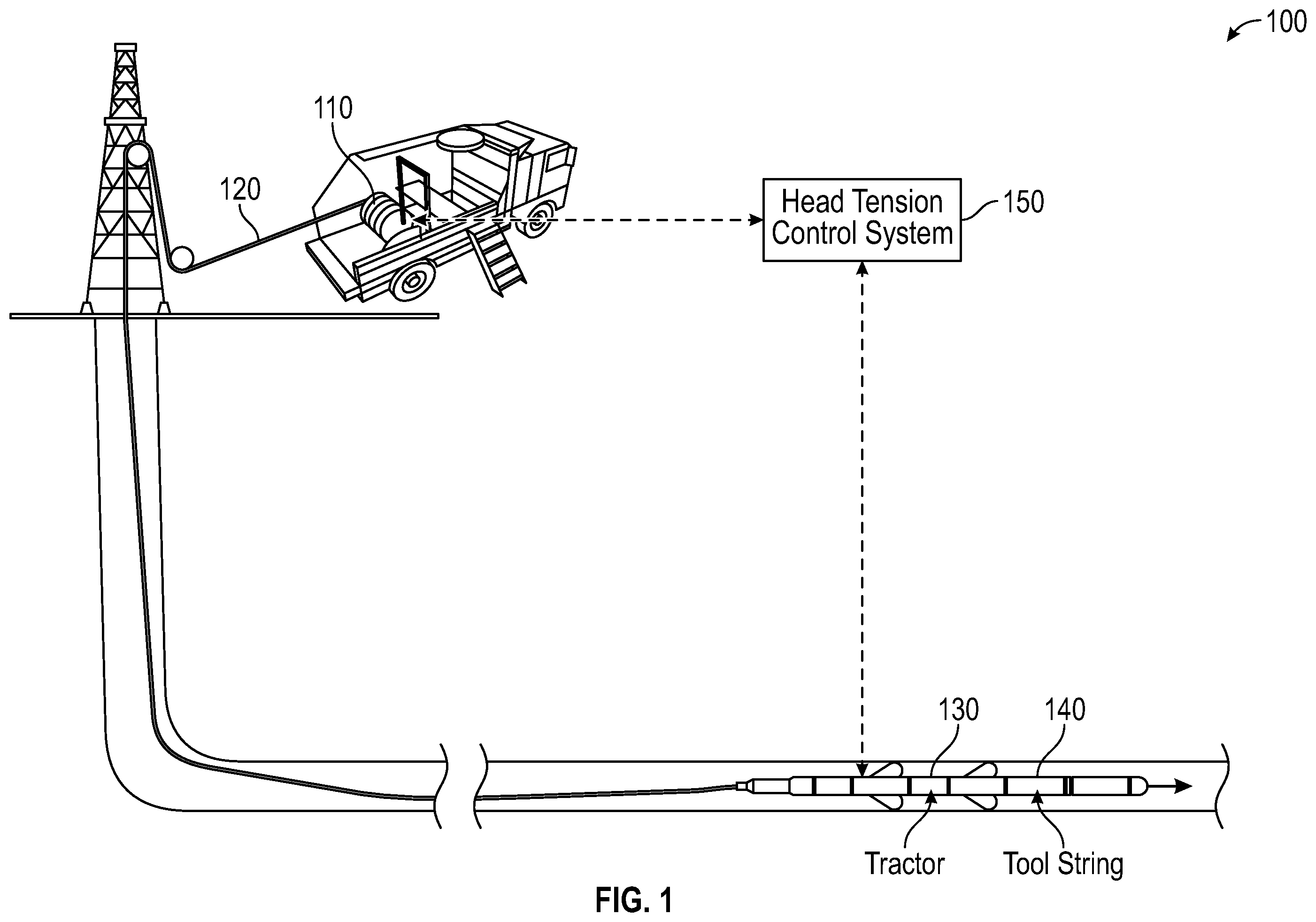 Patent US12460497 Figure 1 – Systems and methods for controlling head tension