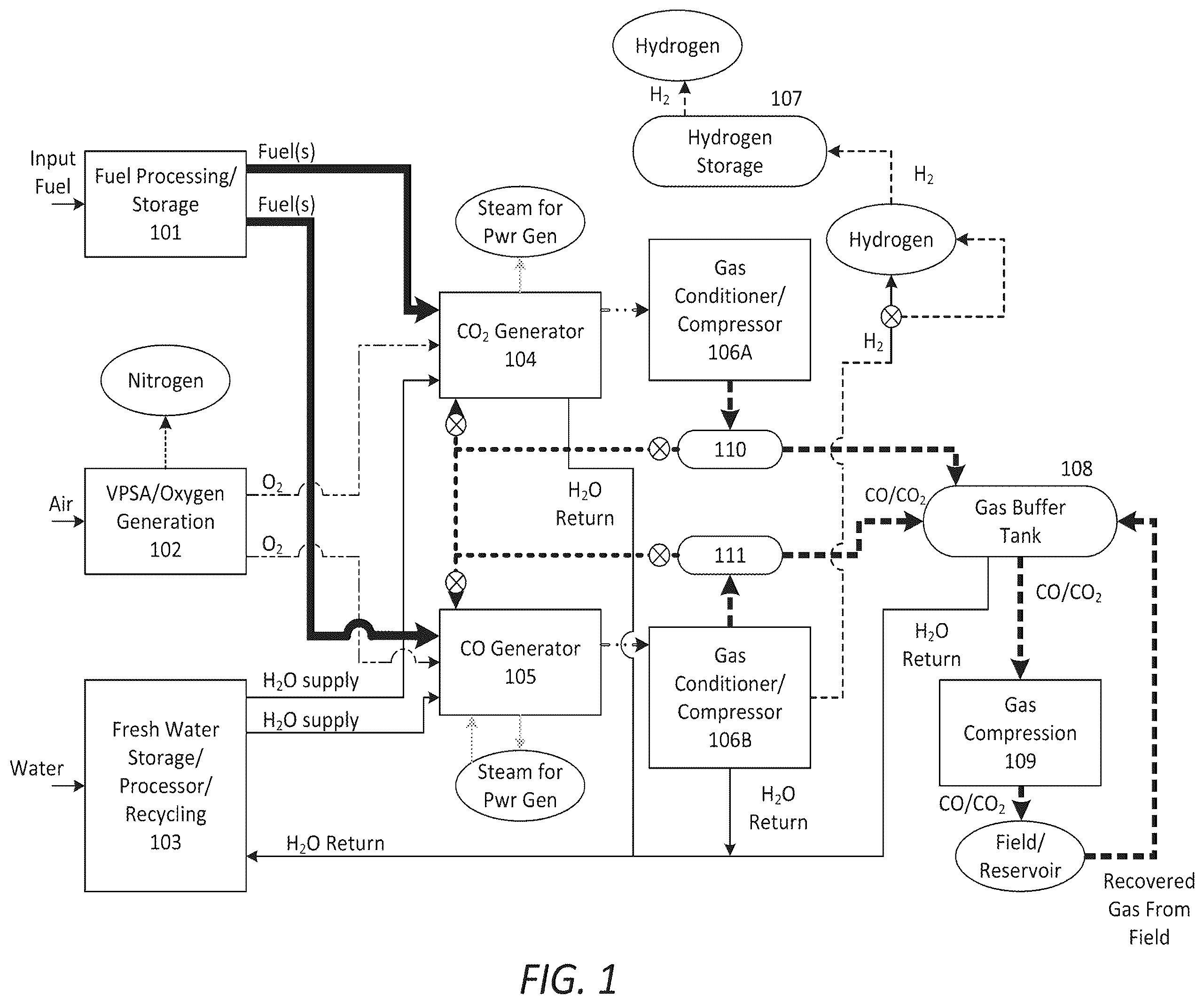 Patent US12460523 — System and method for enhanced petroleum product recovery — Figure 1