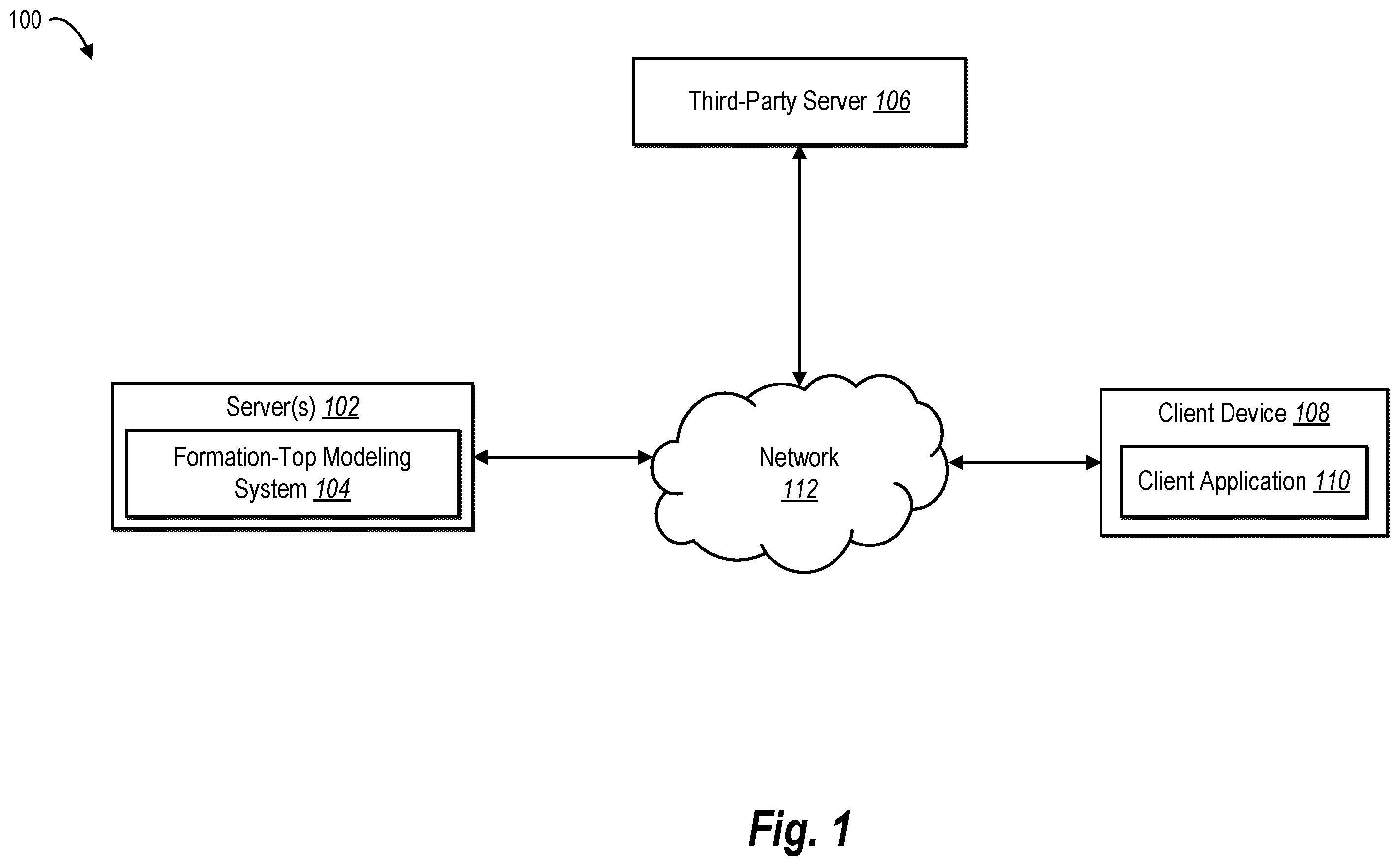 Patent US12460527 — Predicting formation-top depths and drilling performance or drilling events at a subject location — Figure 1