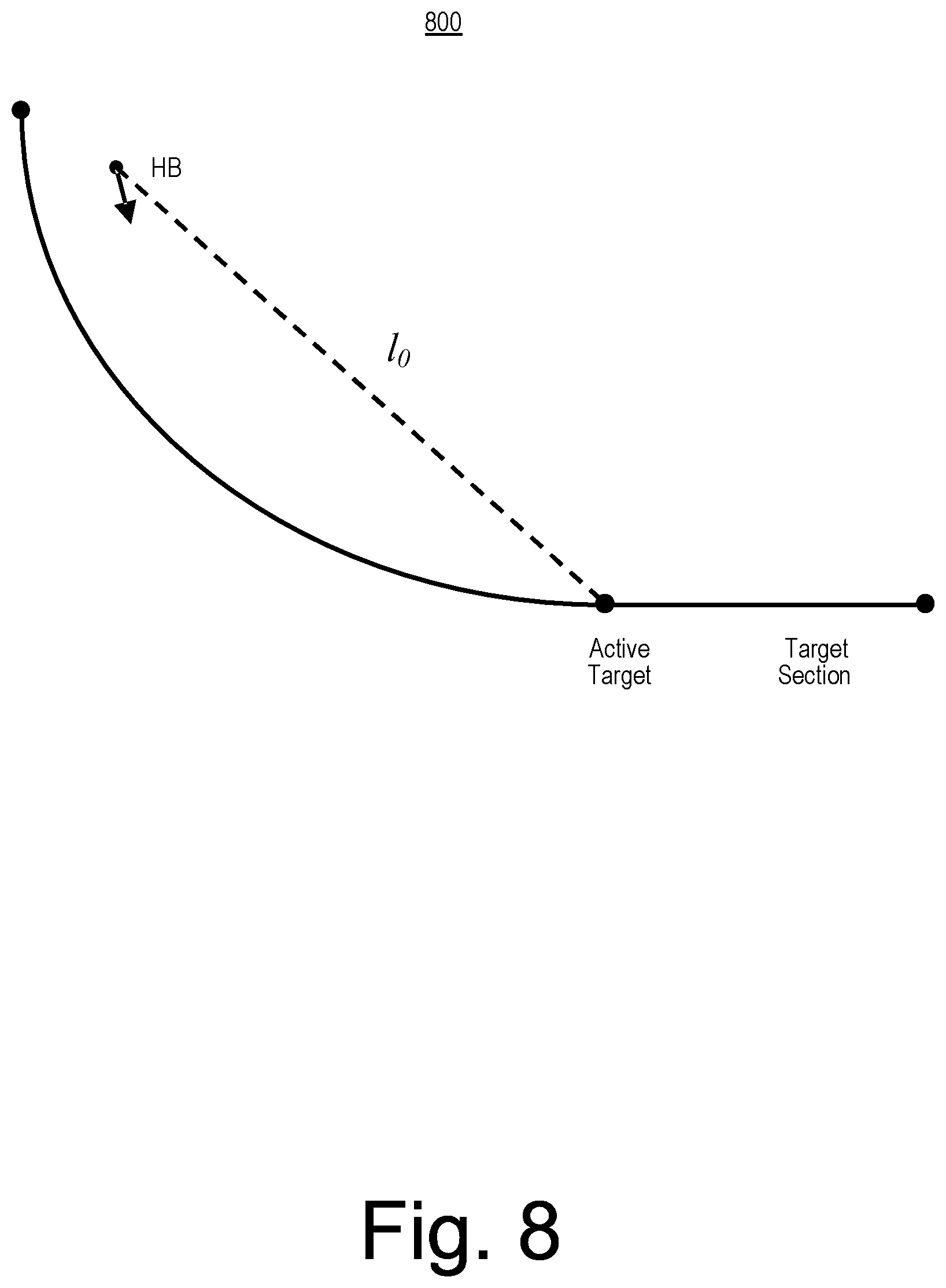Patent US12460528 Figure 8 – Approaches to directional drilling