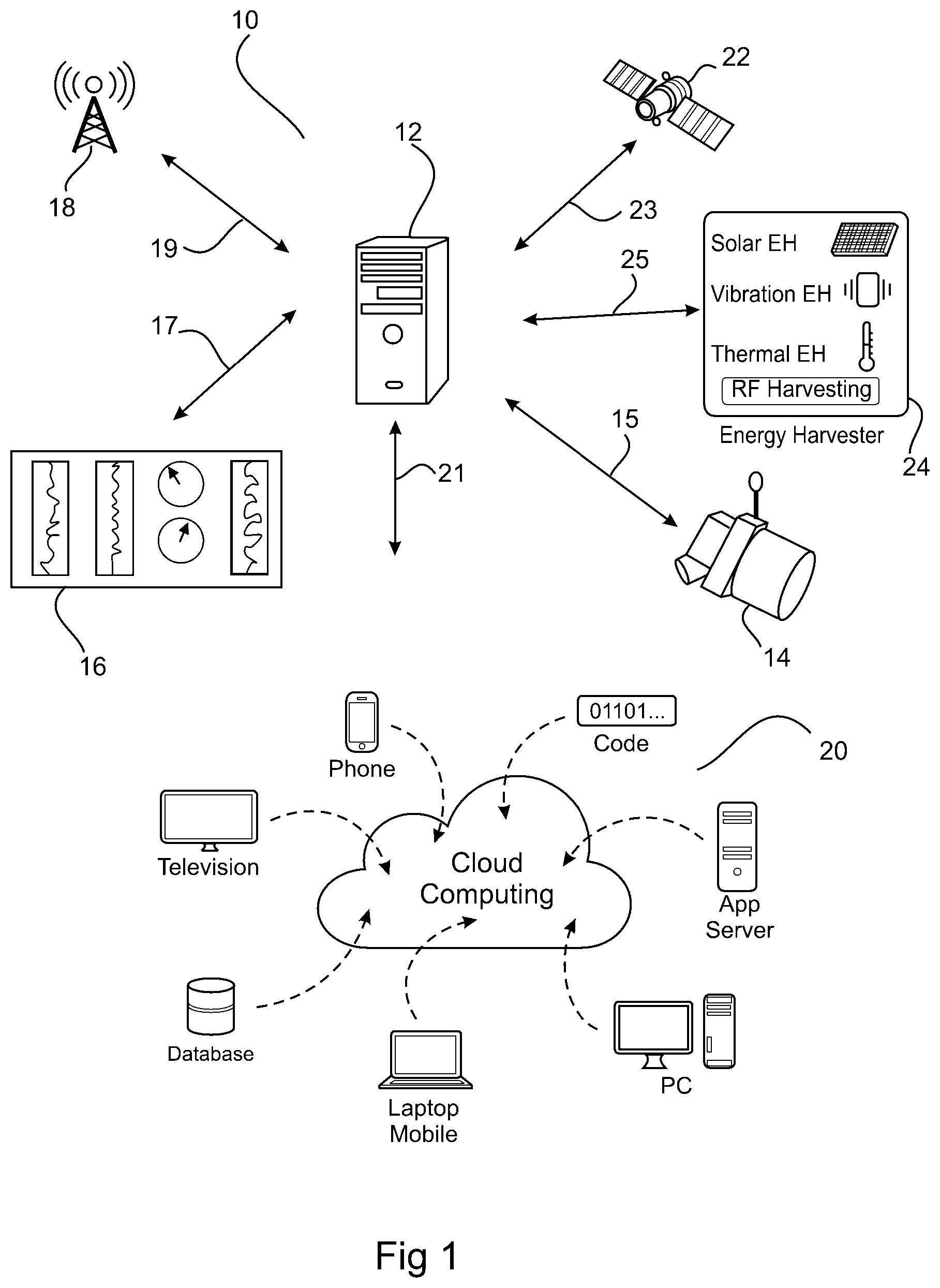 Patent US12460530 — Drilling rate of penetration — Figure 1