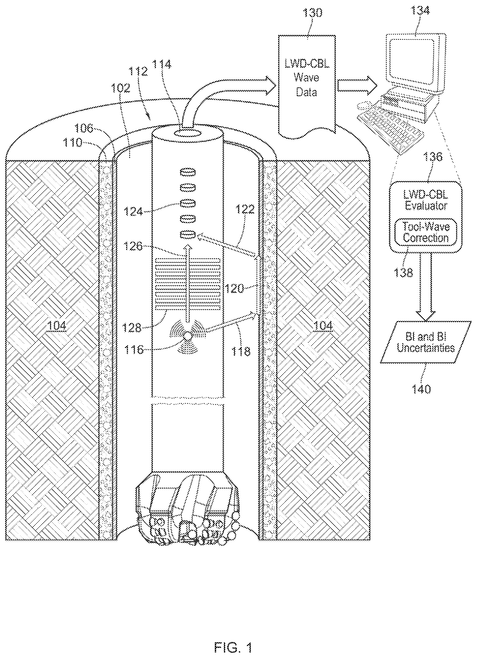 Patent US12460532 — Cement bonding evaluation with a sonic-logging-while-drilling tool — Figure 1