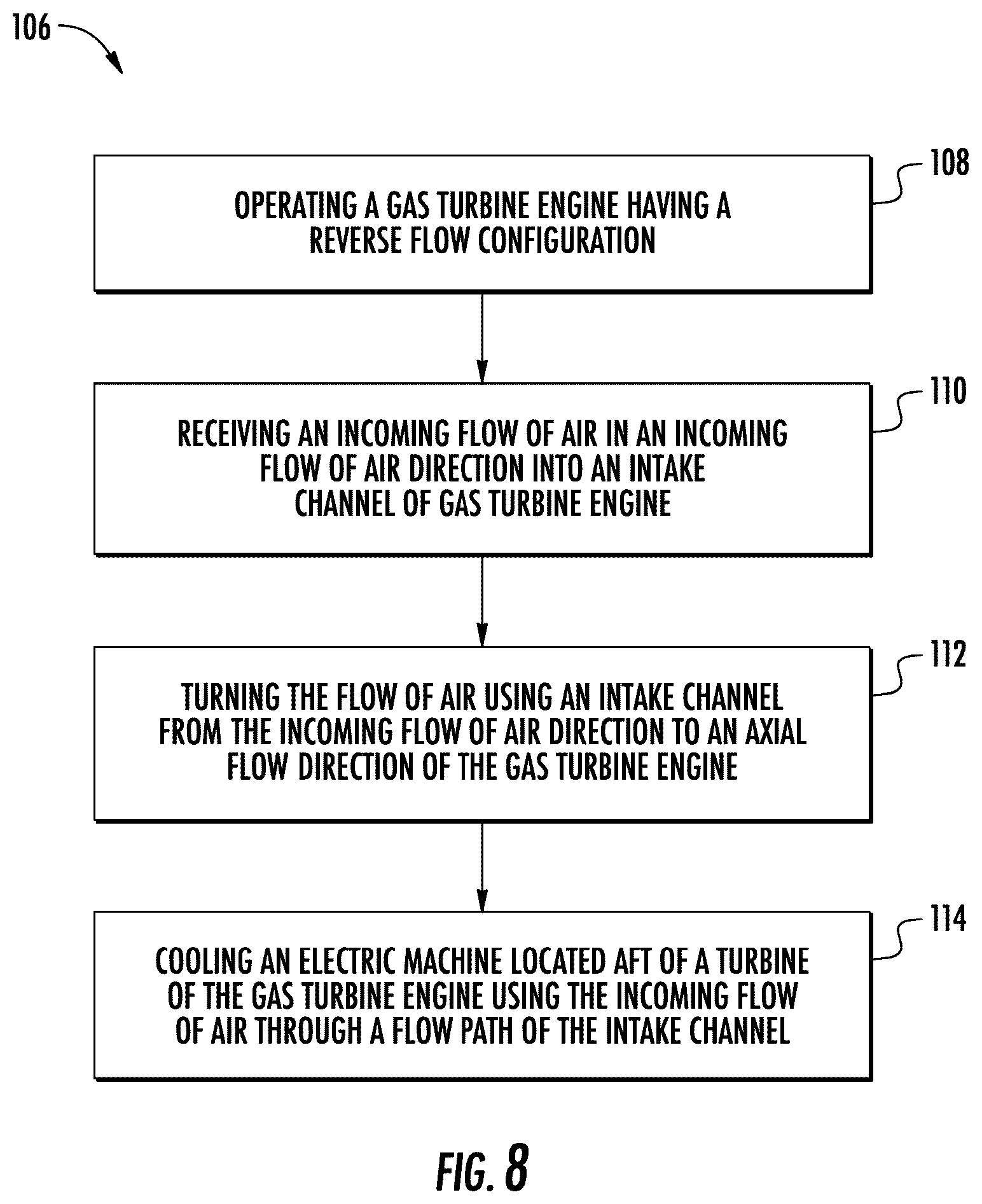 Patent US12460576 Figure 8 – Reverse flow gas turbine engine having electric machine