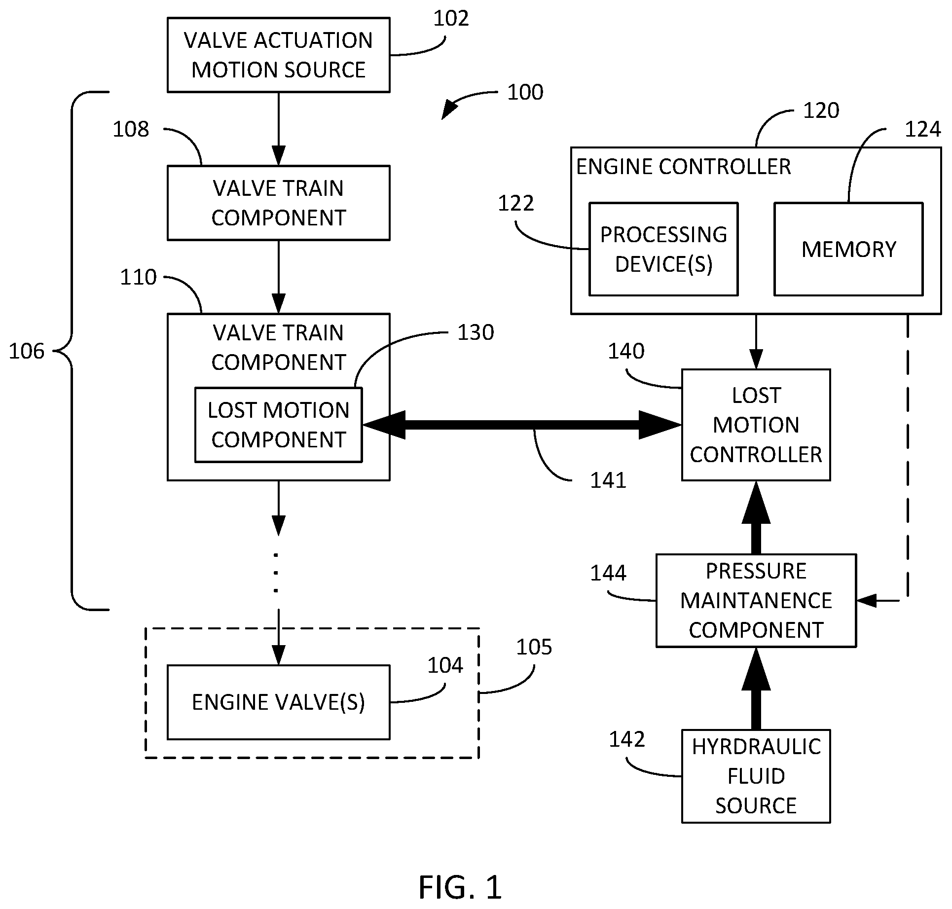 Patent US12460594 — Shutdown control of internal combustion engine comprising lost motion component — Figure 1