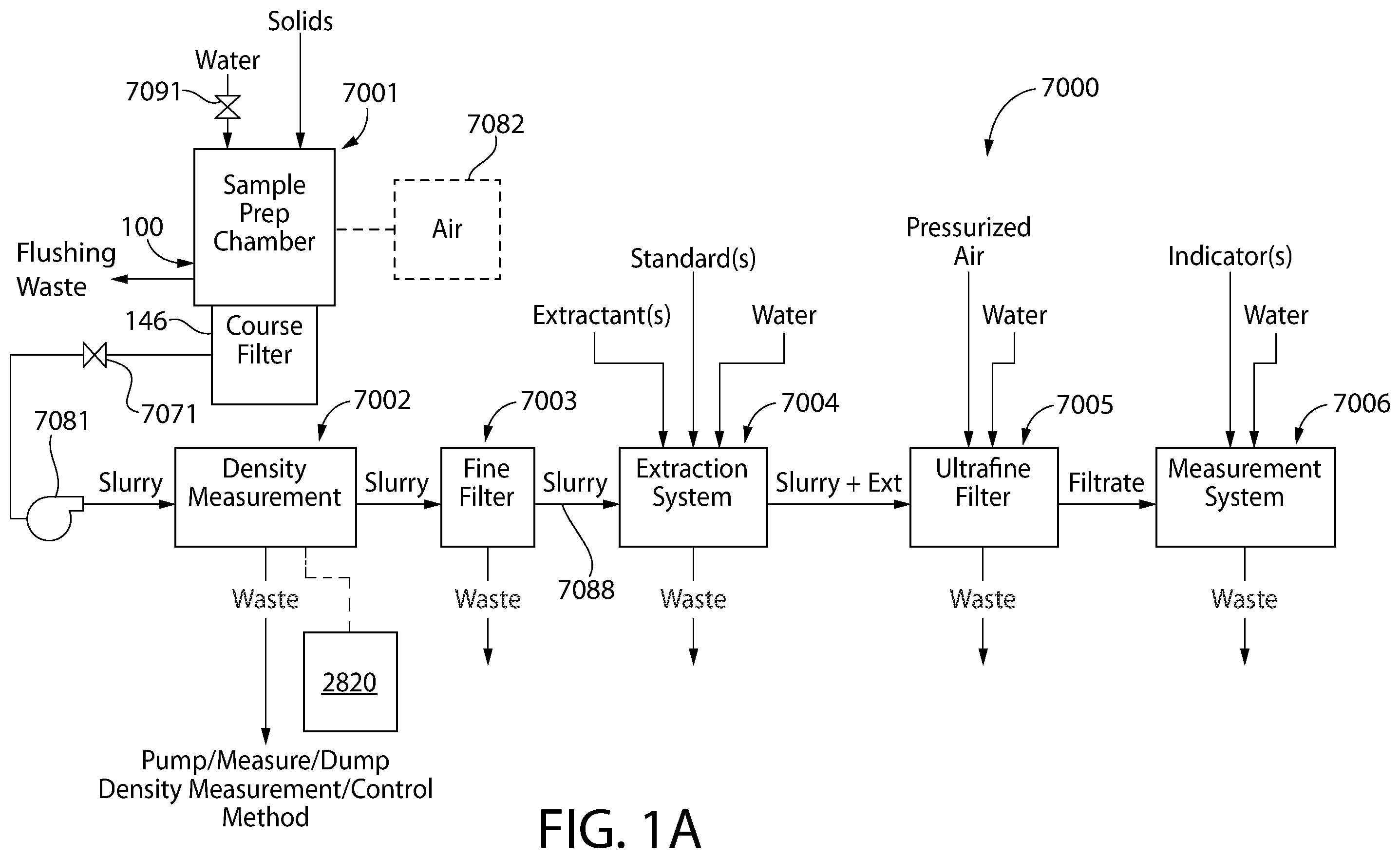 Patent US12460633 — Agricultural sampling system and related methods — Figure 1
