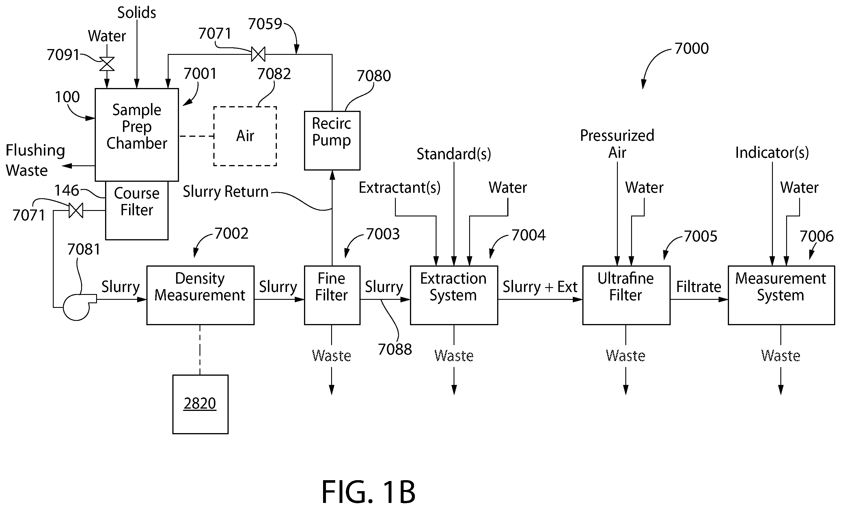 Patent US12460633 Figure 2 – Agricultural sampling system and related methods
