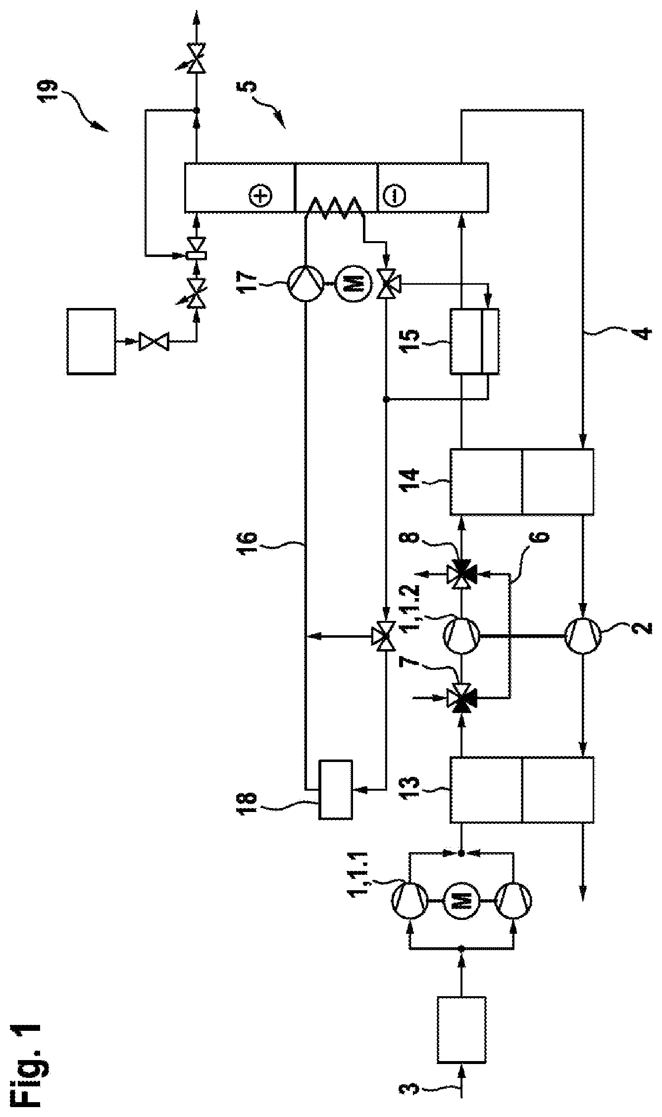 Patent US12460653 — Method for operating a multi-stage air compression system, multi-stage air compression system, and fuel cell system — Figure 1