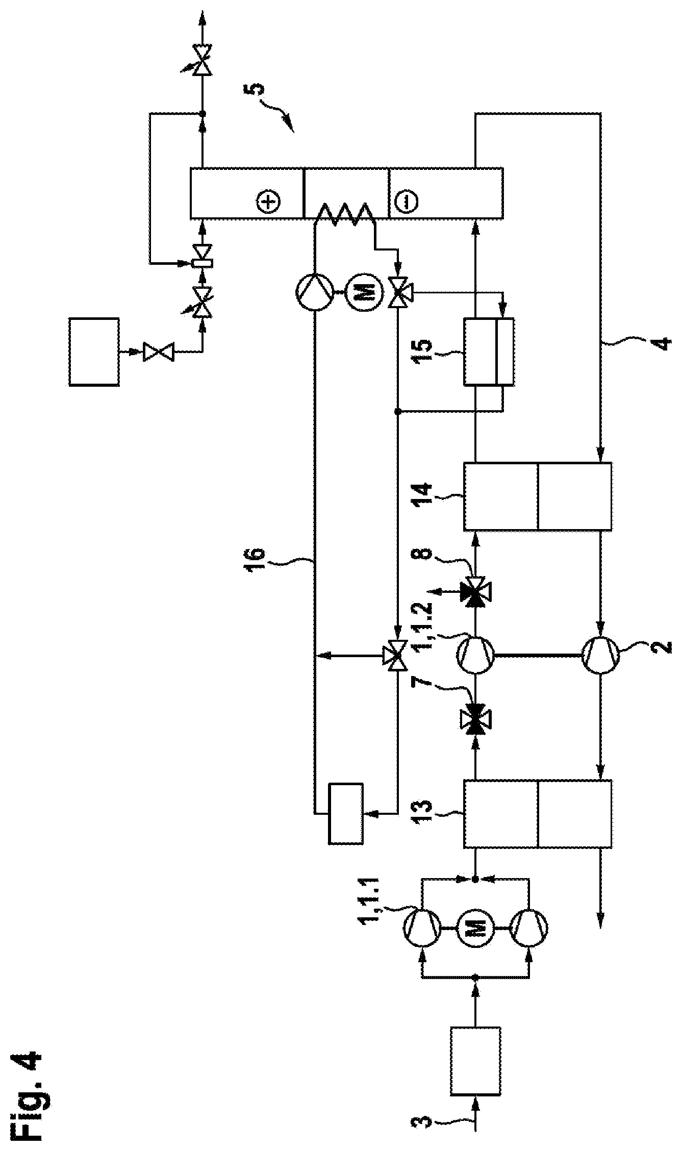 Patent US12460653 Figure 4 – Method for operating a multi-stage air compression system, multi-stage air compression system, and fuel cell system