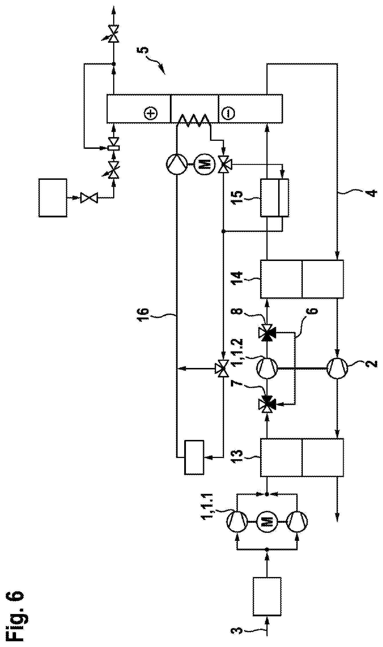 Patent US12460653 Figure 6 – Method for operating a multi-stage air compression system, multi-stage air compression system, and fuel cell system