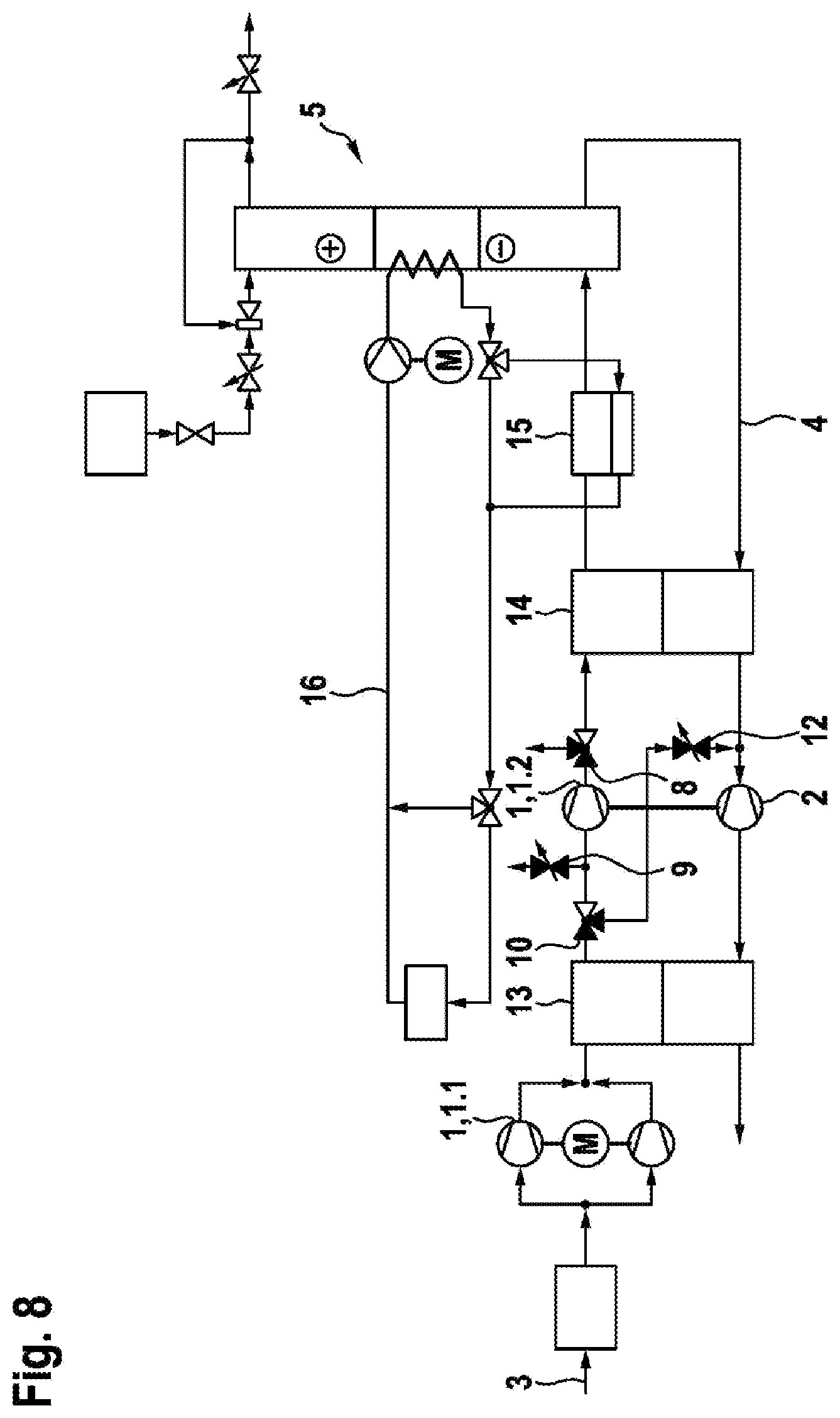 Patent US12460653 Figure 8 – Method for operating a multi-stage air compression system, multi-stage air compression system, and fuel cell system