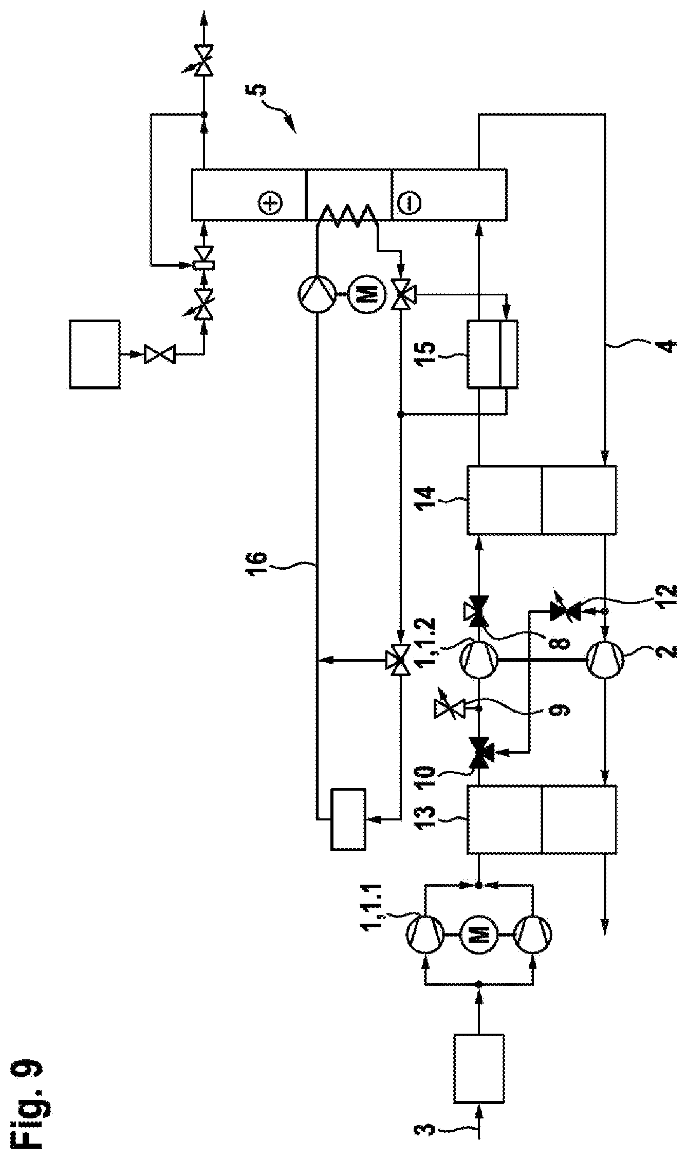 Patent US12460653 Figure 9 – Method for operating a multi-stage air compression system, multi-stage air compression system, and fuel cell system
