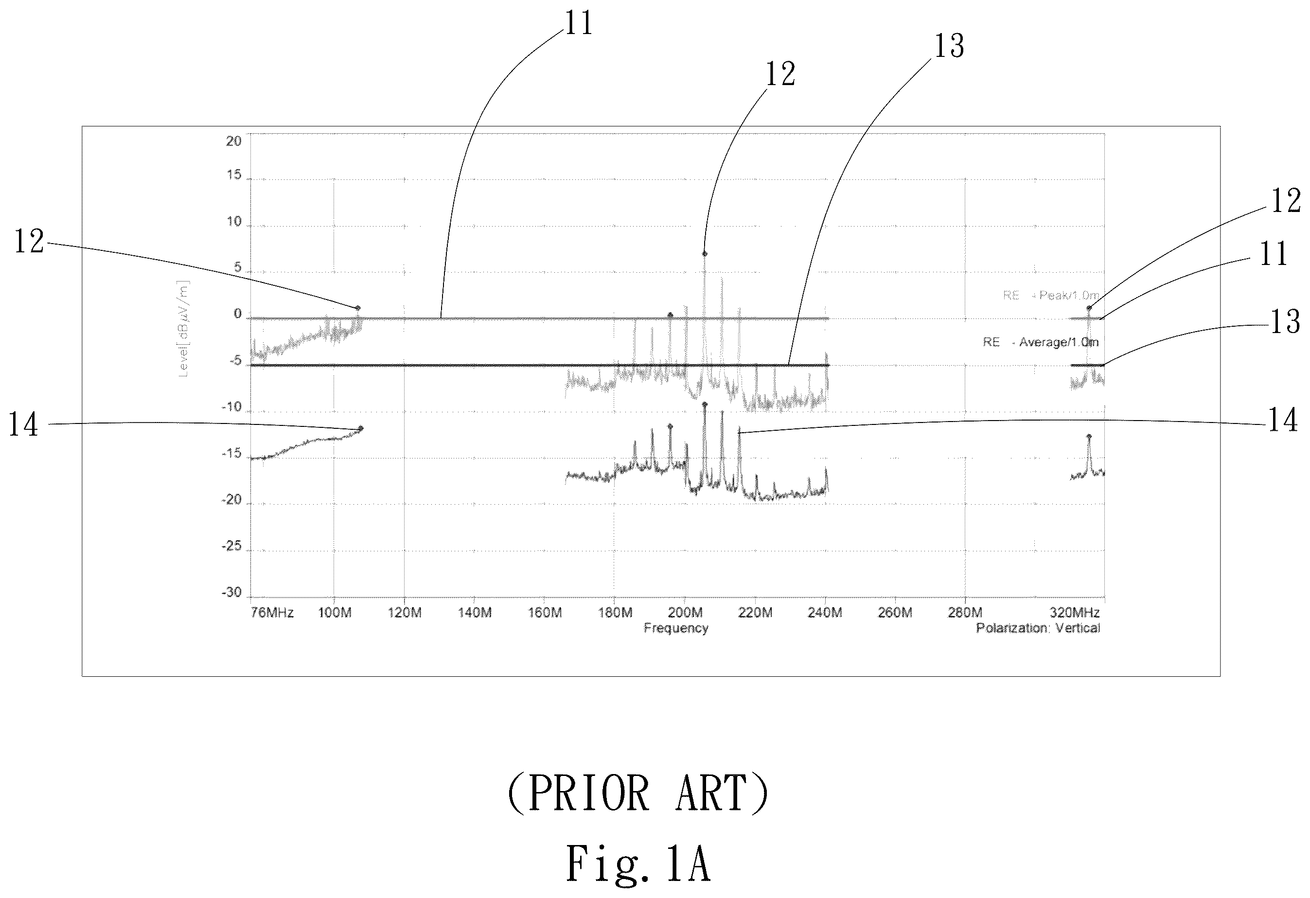 Patent US12460654 — Fan with electromagnetic radiation shielding structure — Figure 1