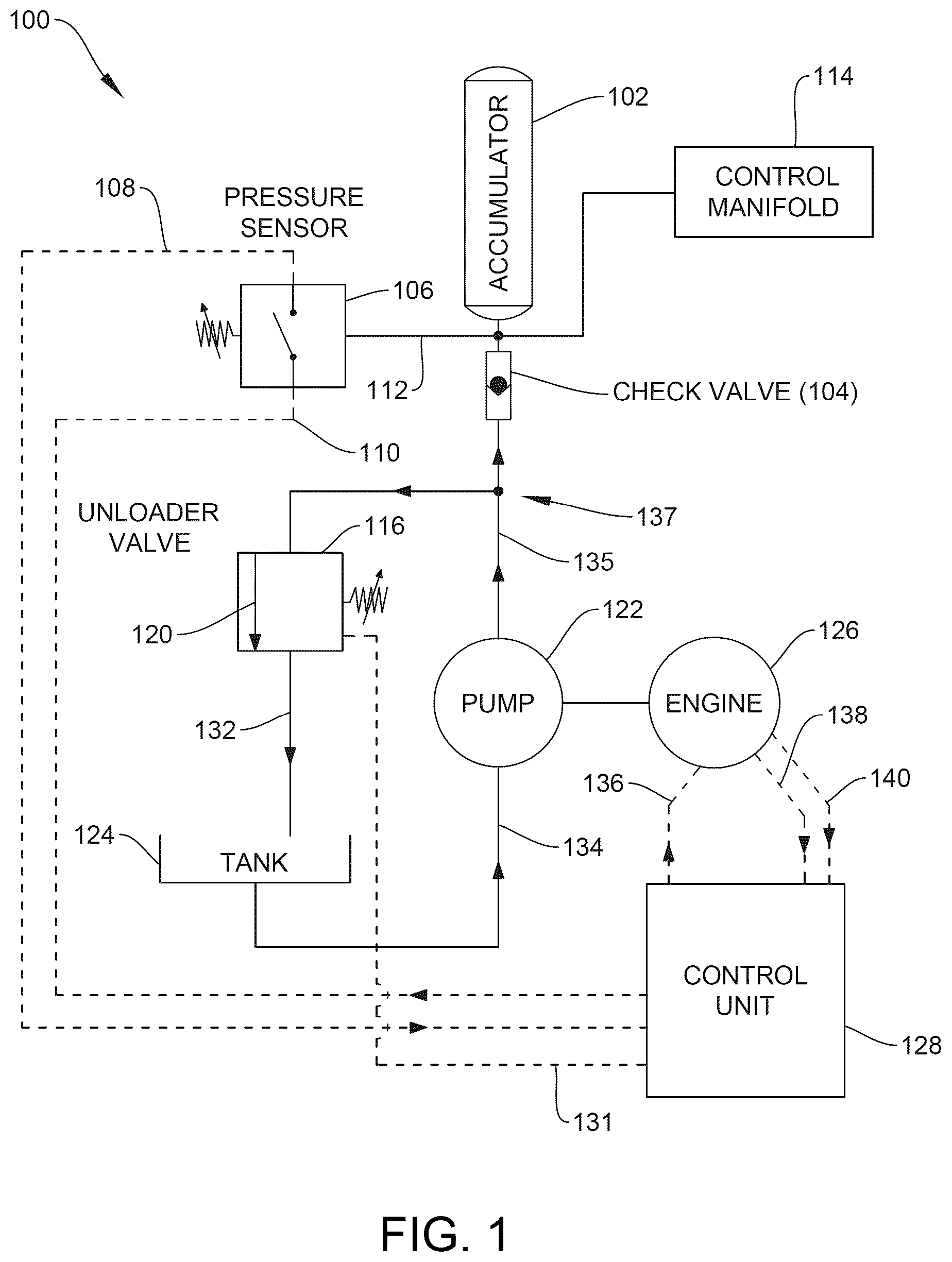 Patent US12460660 Figure 1 – Advanced hydraulic accumulator autostart