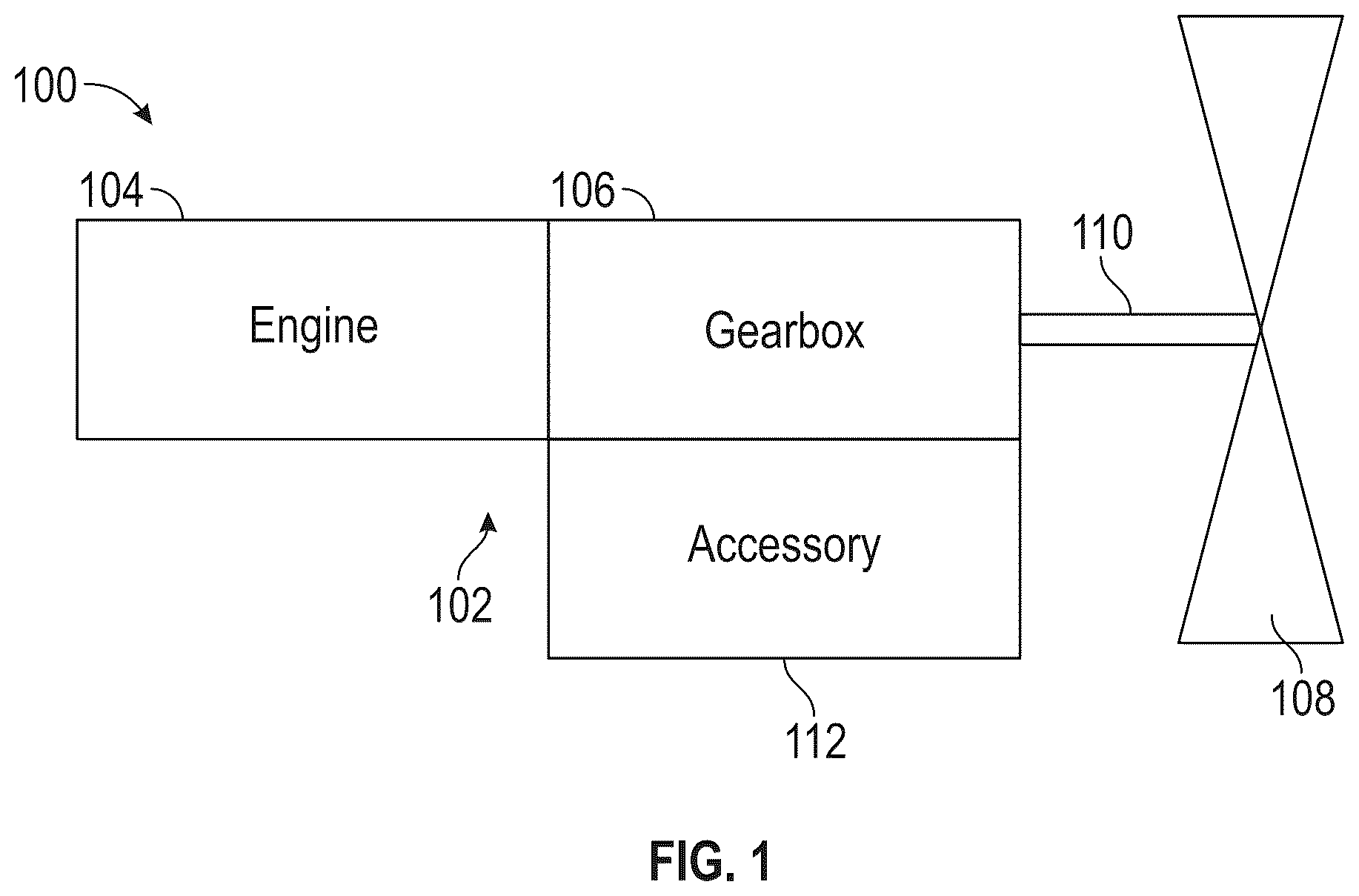 Patent US12460706 — Epicyclic system with bevel attachment for dual-power applications — Figure 1