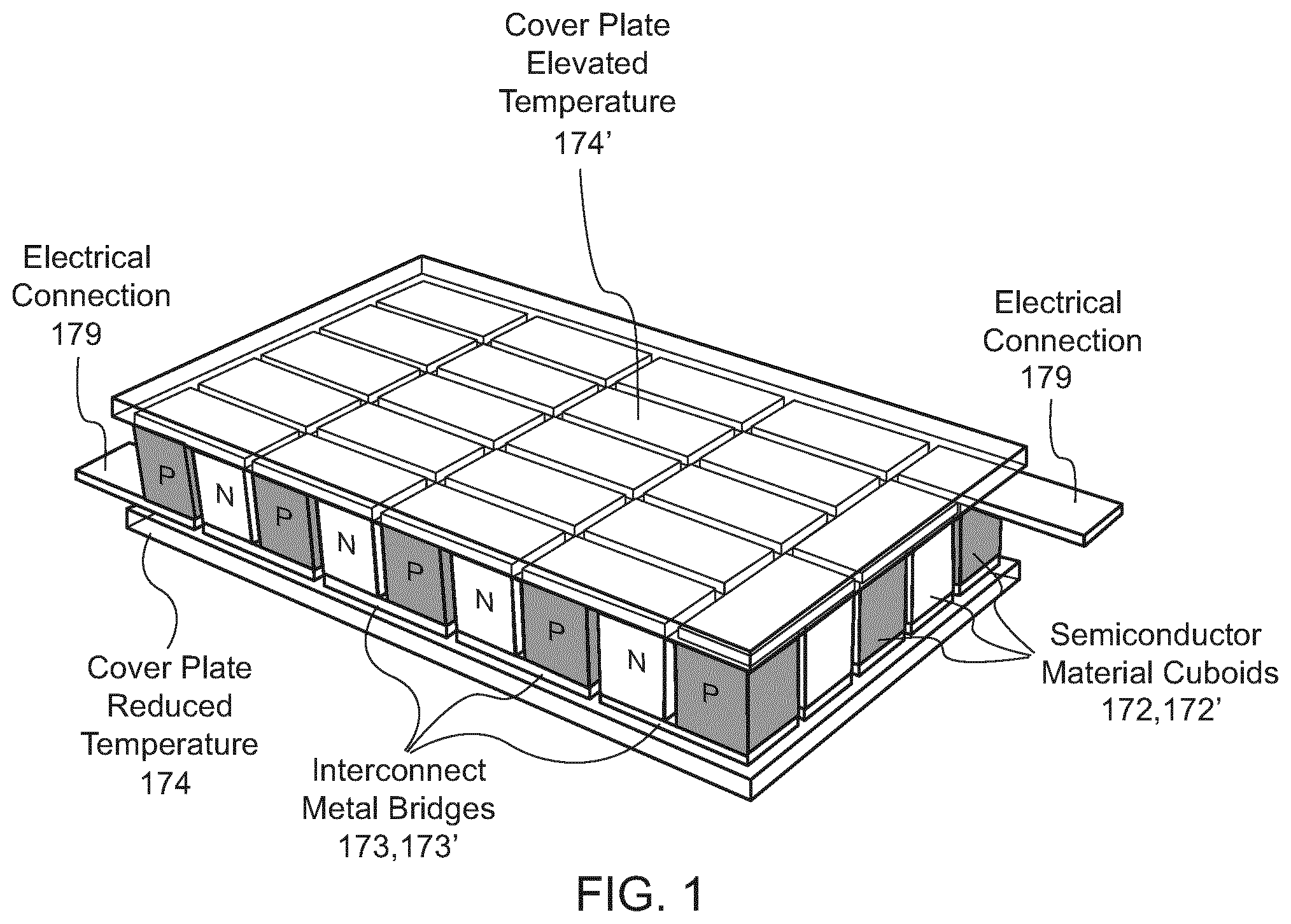 Patent US12460830 — Dual heating or cooling system and its use — Figure 1