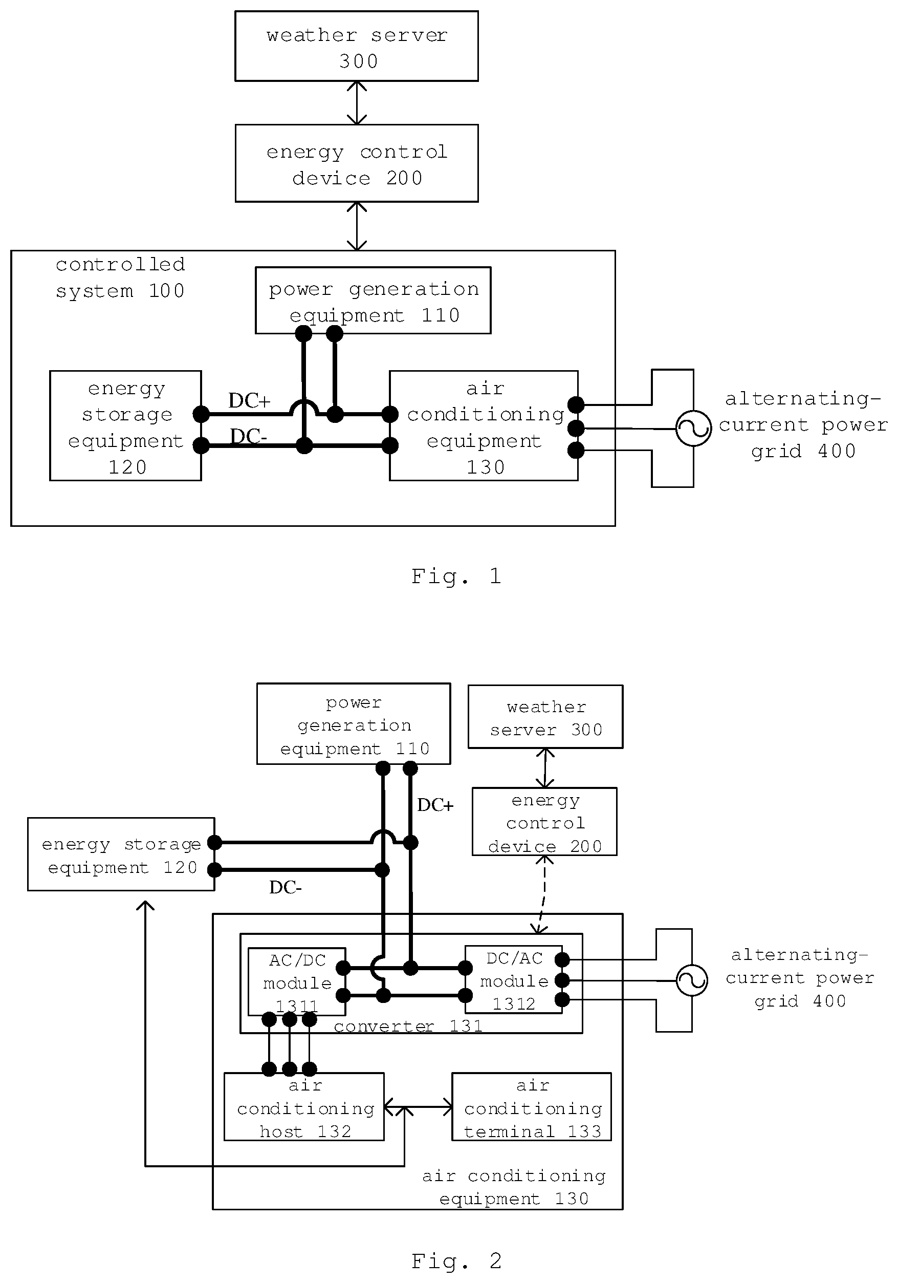 Patent US12460833 Figure 1 – Energy control system, method and device, and electronic equipment