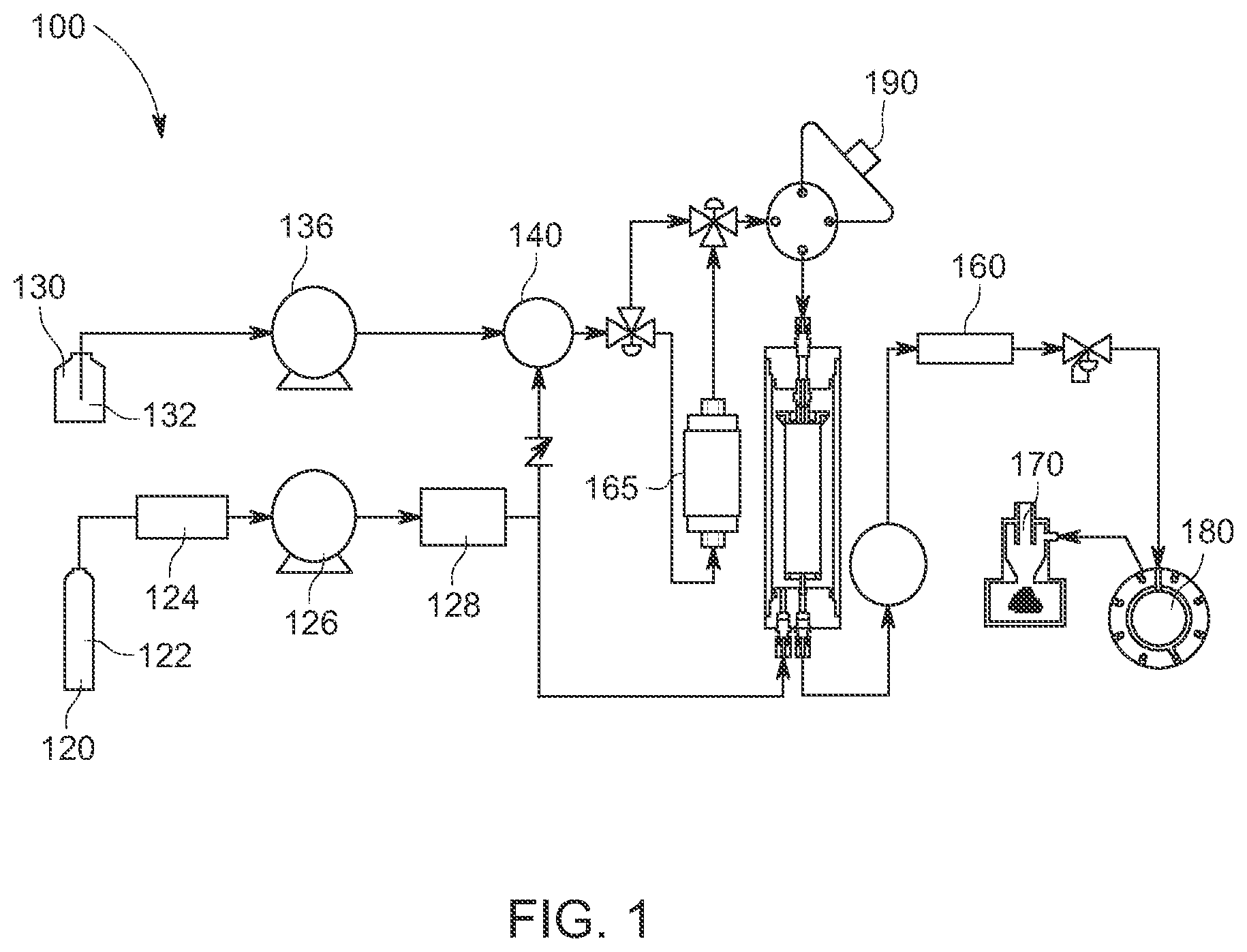 Patent US12460842 Figure 1 – High-pressure fluid chromatography system using interior-to-exterior column pressure equalization