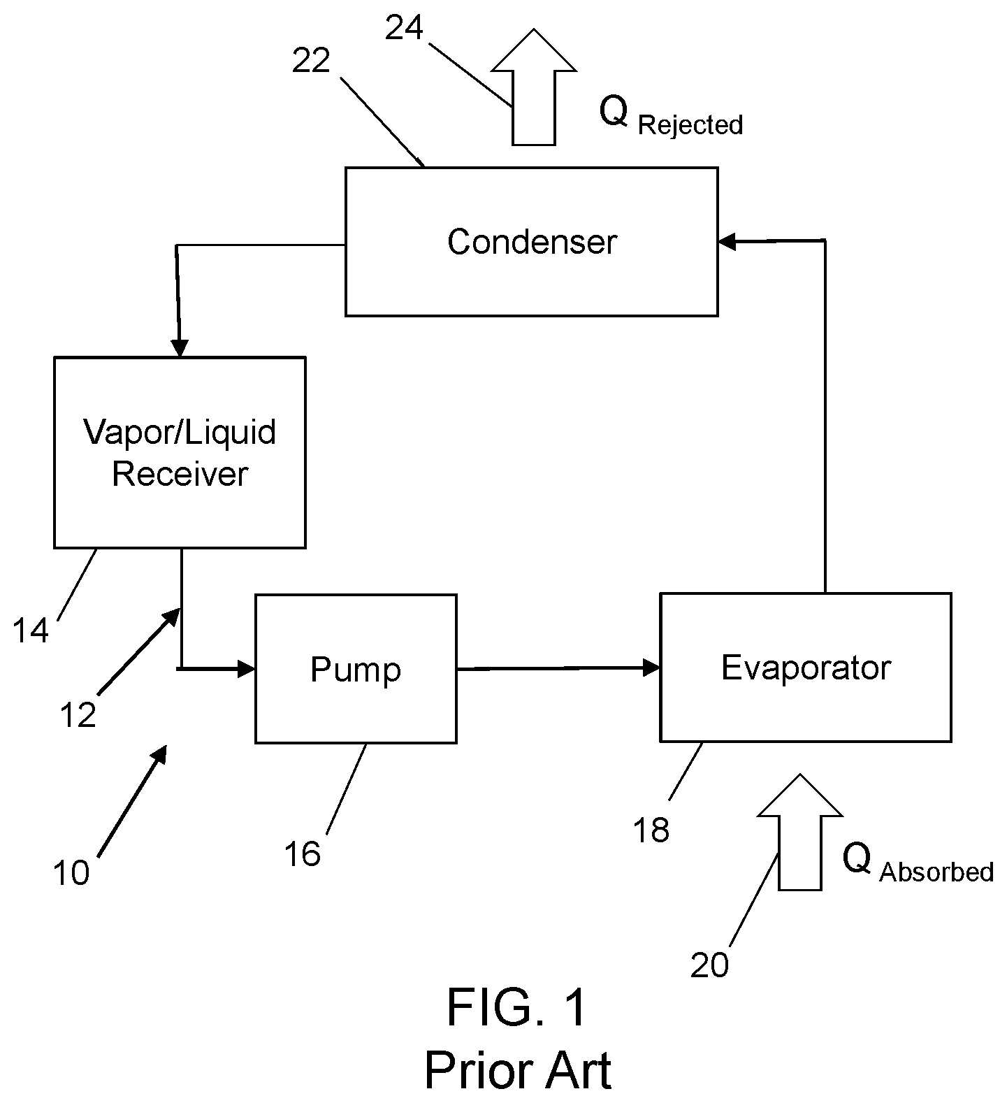 Patent US12460874 Figure 1 – Two-phase refrigerant pump bladder control system
