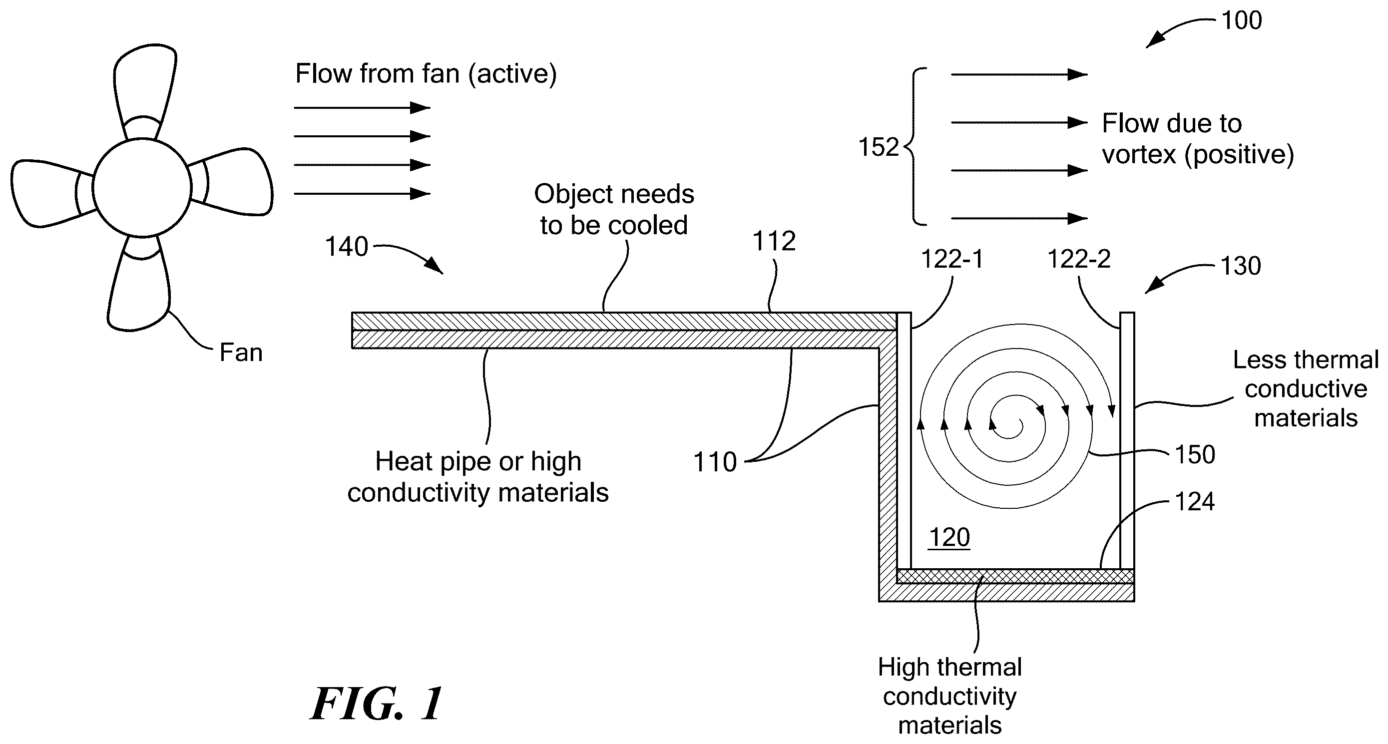 Patent US12460882 — Passive flow control for captive vortex — Figure 1
