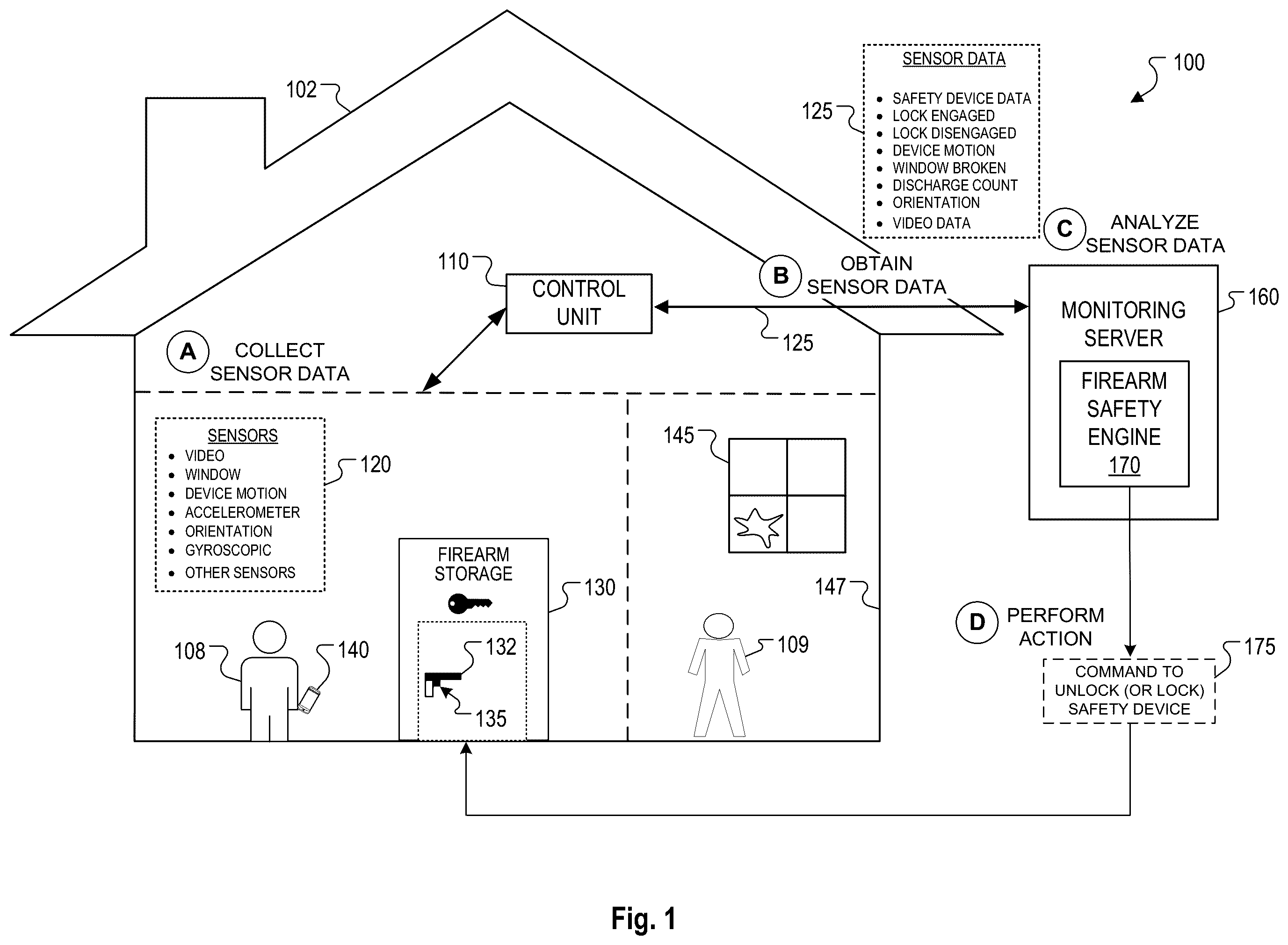 Patent US12460885 — Smart firearm safety device — Figure 1