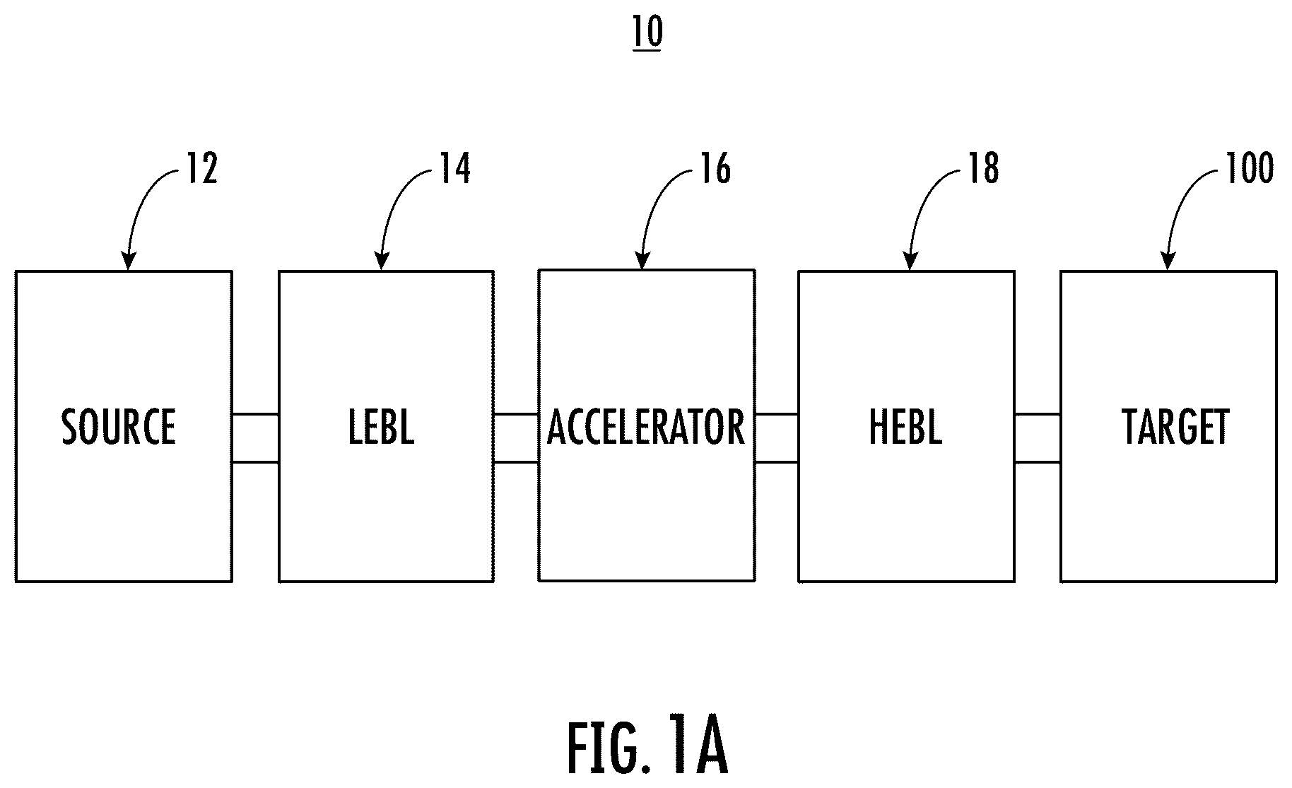 Patent US12460916 — Systems, devices, and methods for beam misalignment detection — Figure 1