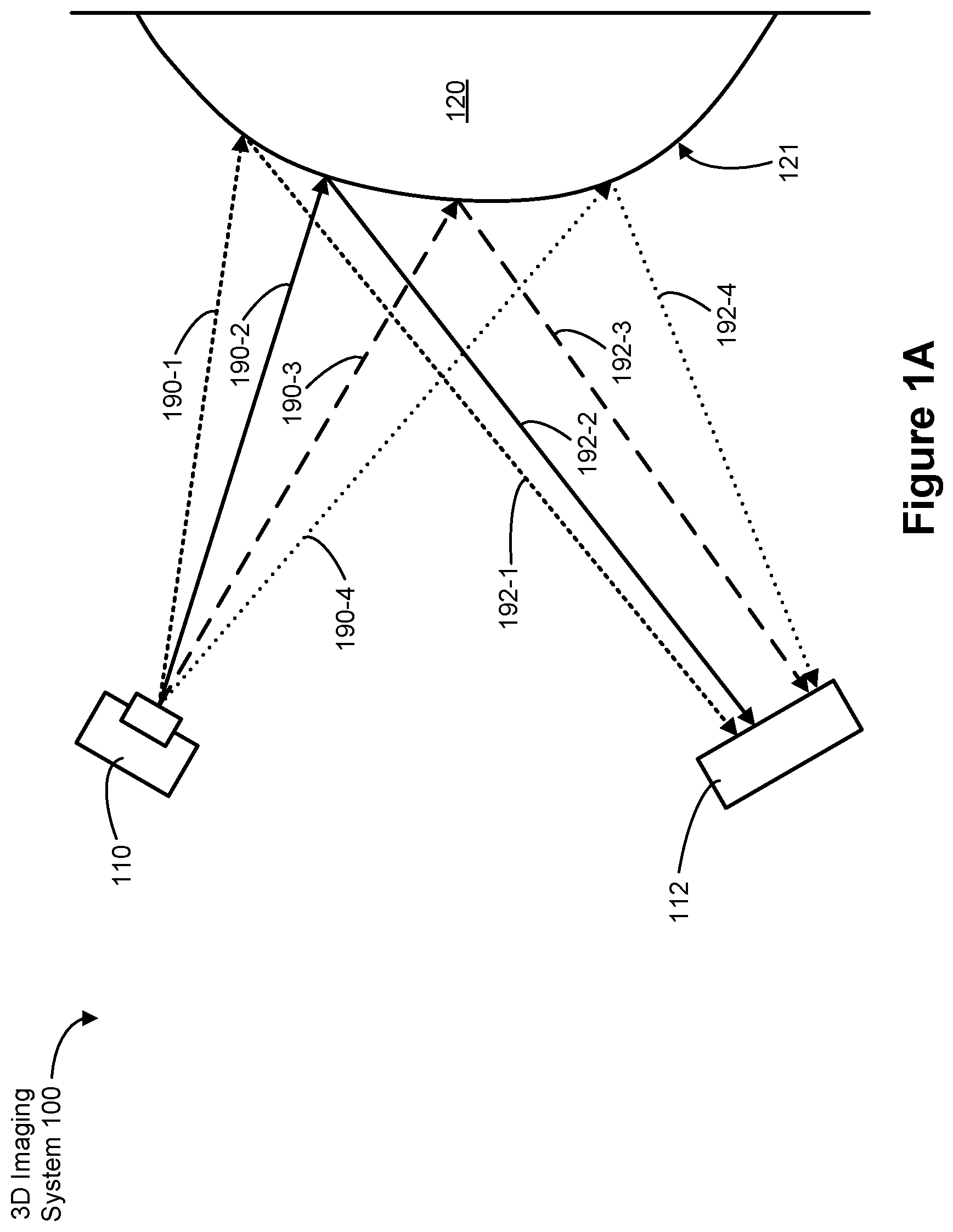 Patent US12460923 — Systems and methods of 3D object reconstruction using a neural network — Figure 1