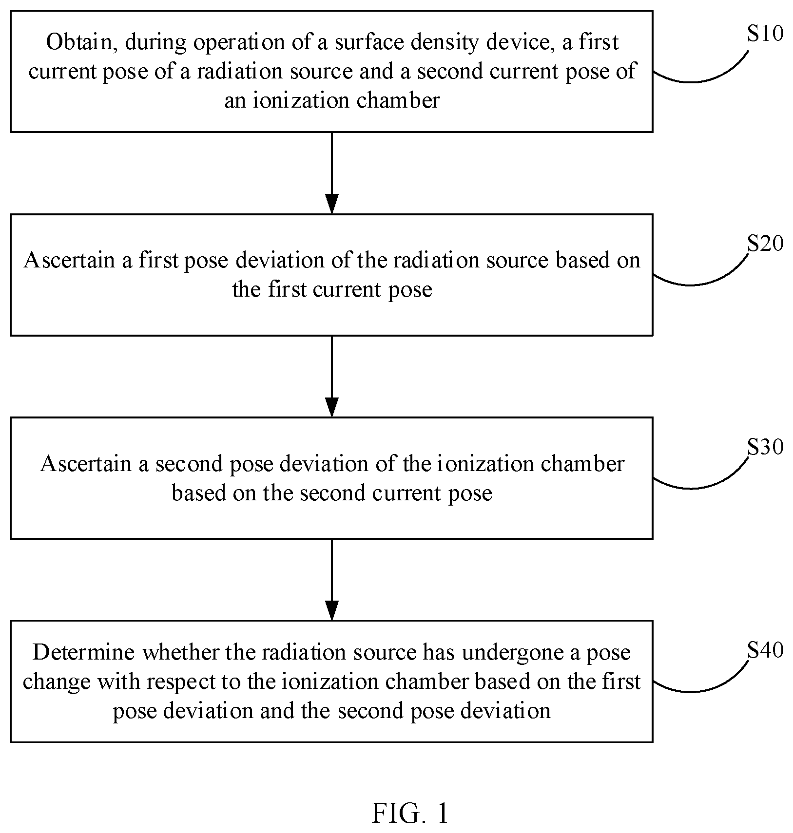 Patent US12460926 — Detection method, surface density device, detection means, and storage medium — Figure 1
