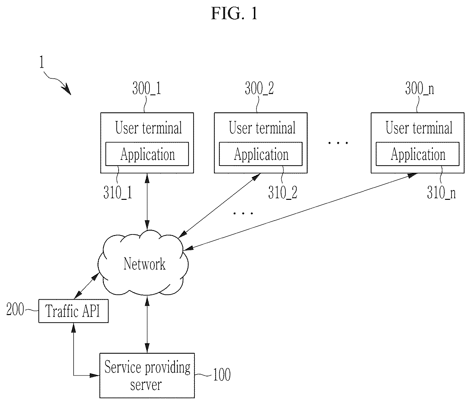 Patent US12460934 — Systems and methods for providing mobility services — Figure 1