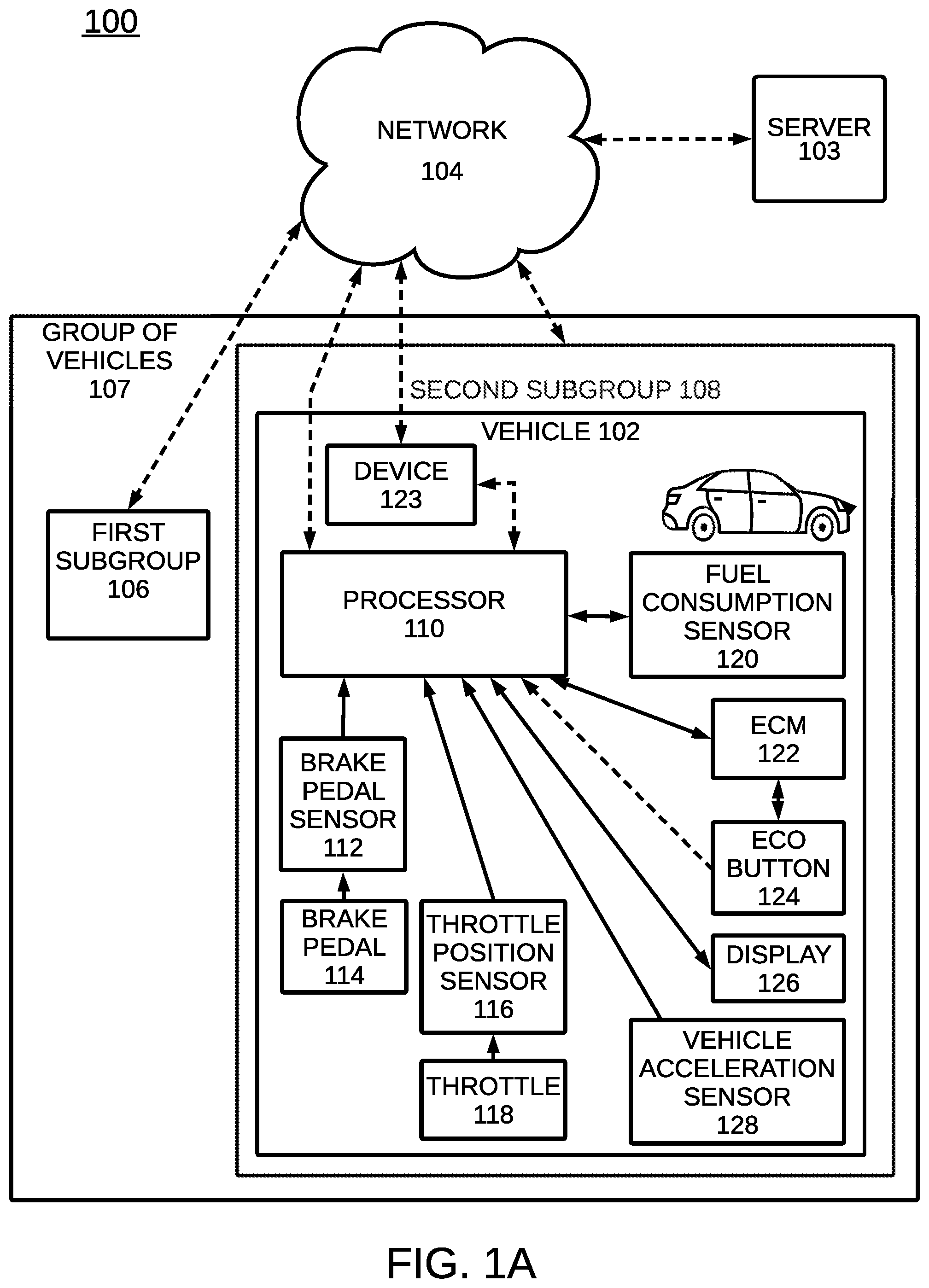 Patent US12460937 — Ranking carbon footprints of vehicles to determine driving behavior modifications — Figure 1