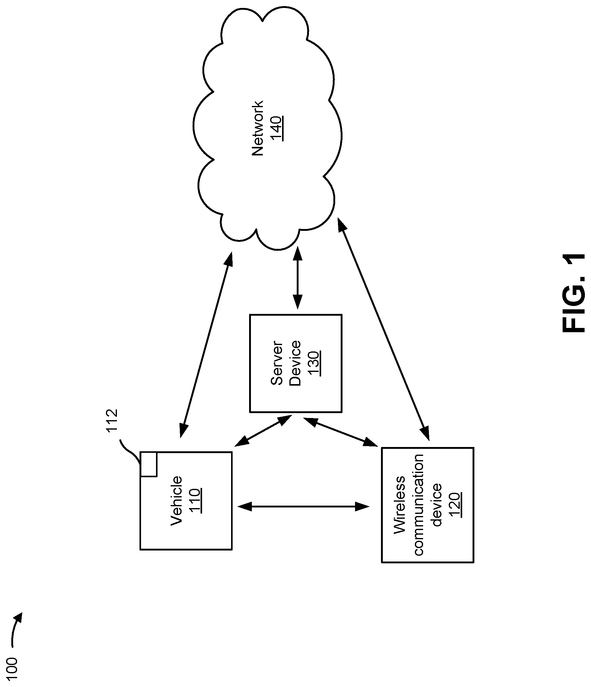 Patent US12460940 Figure 1 – Machine learning based occupancy grid generation