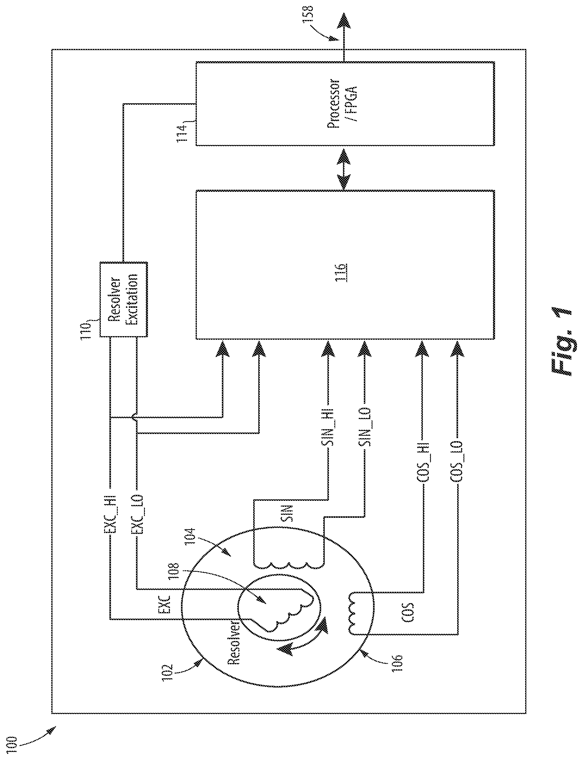 Patent US12460948 Figure 1 – Resolver quadrant detection