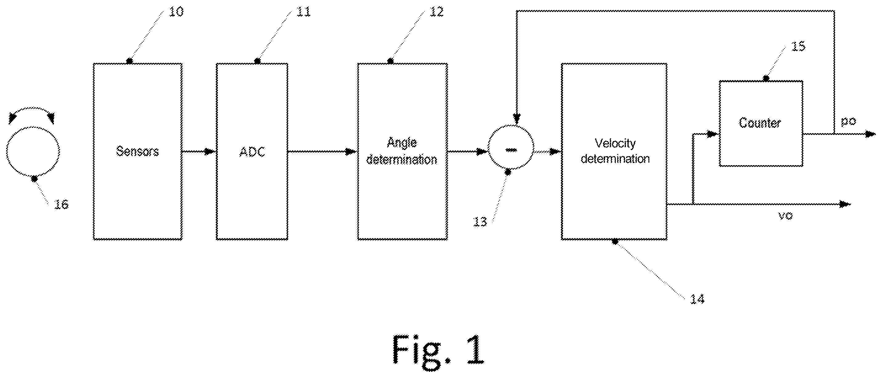 Patent US12460949 Figure 1 – Angle sensor apparatus and method