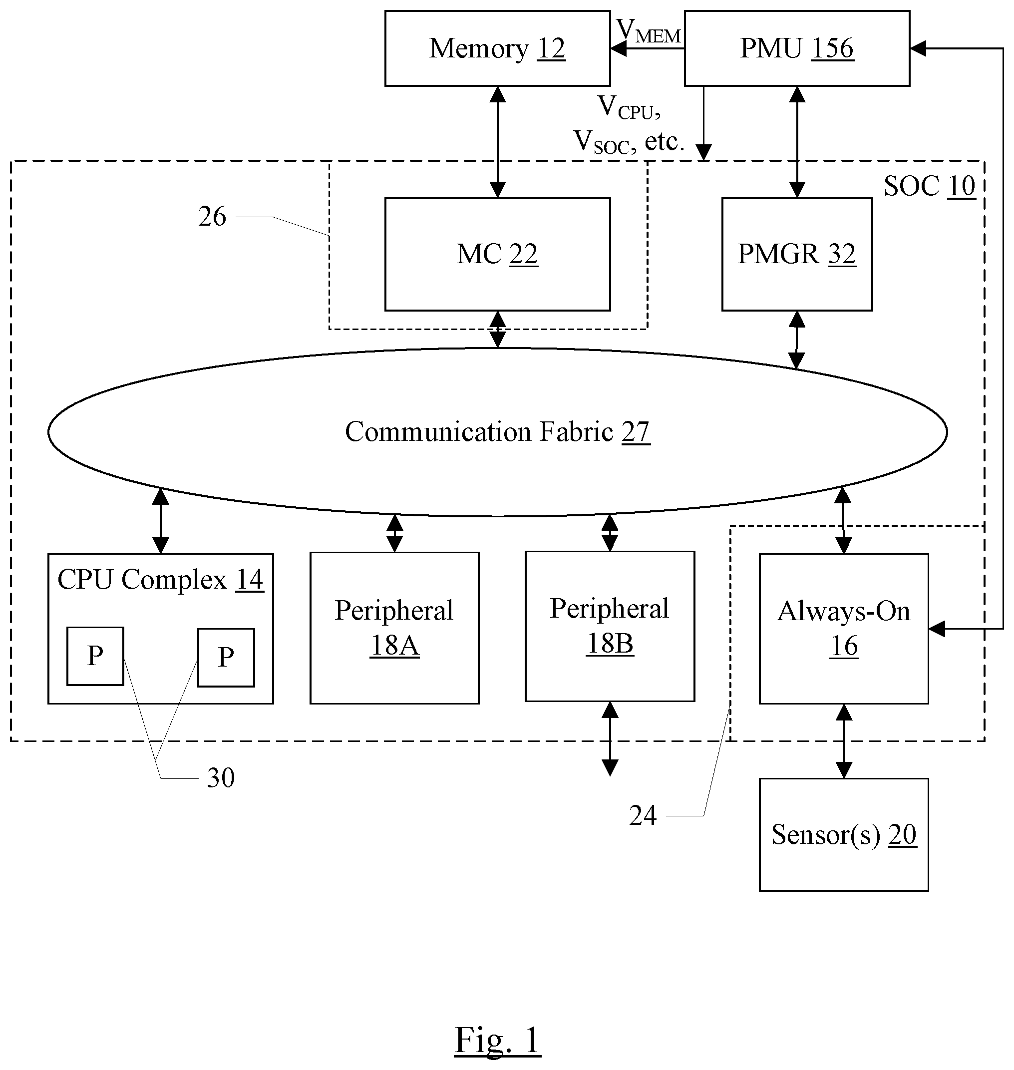 Patent US12460950 — System on a chip with always-on processor — Figure 1
