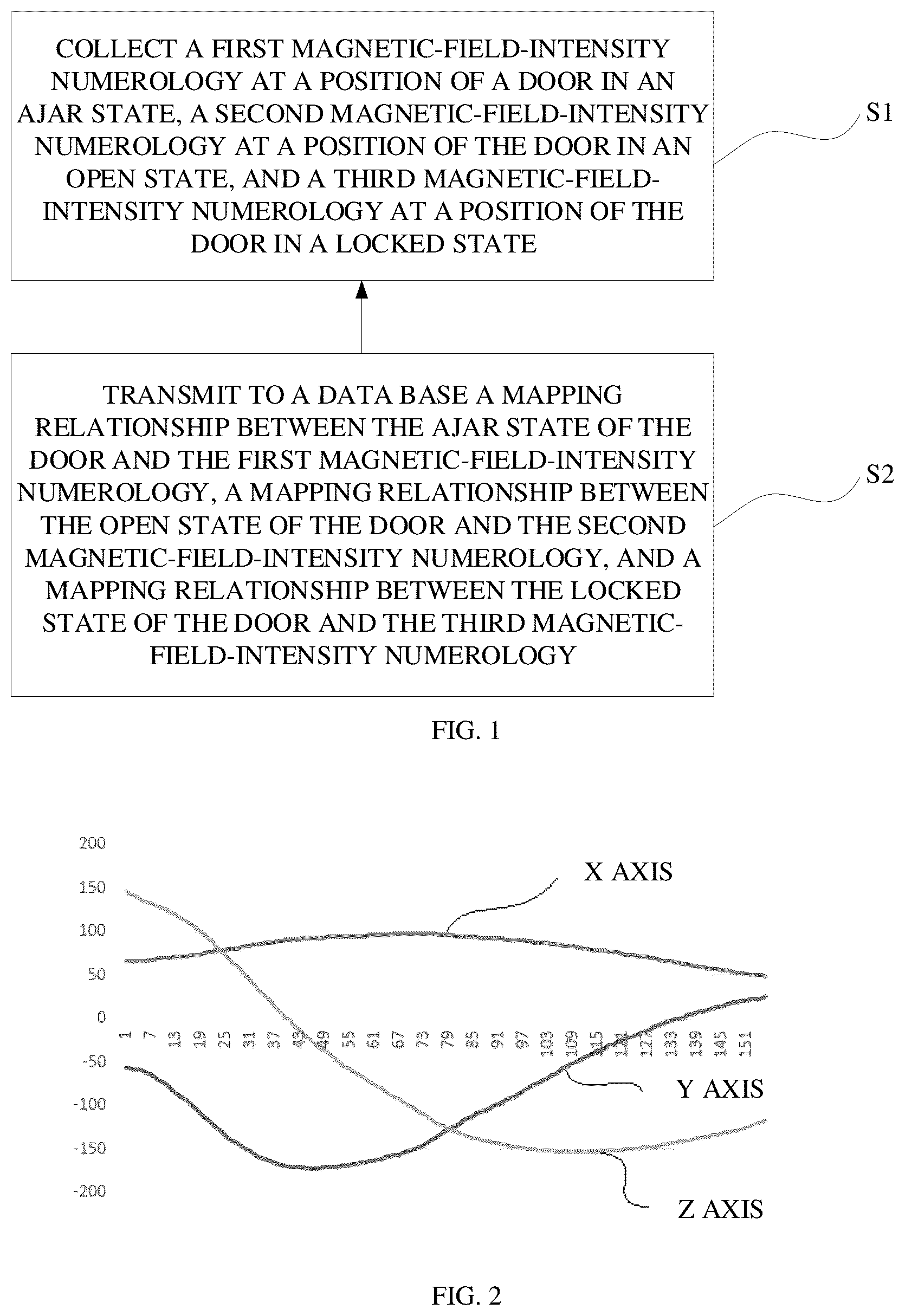 Patent US12460951 — Method for door lock calibration, door lock, and non-transitory computer storage medium — Figure 1