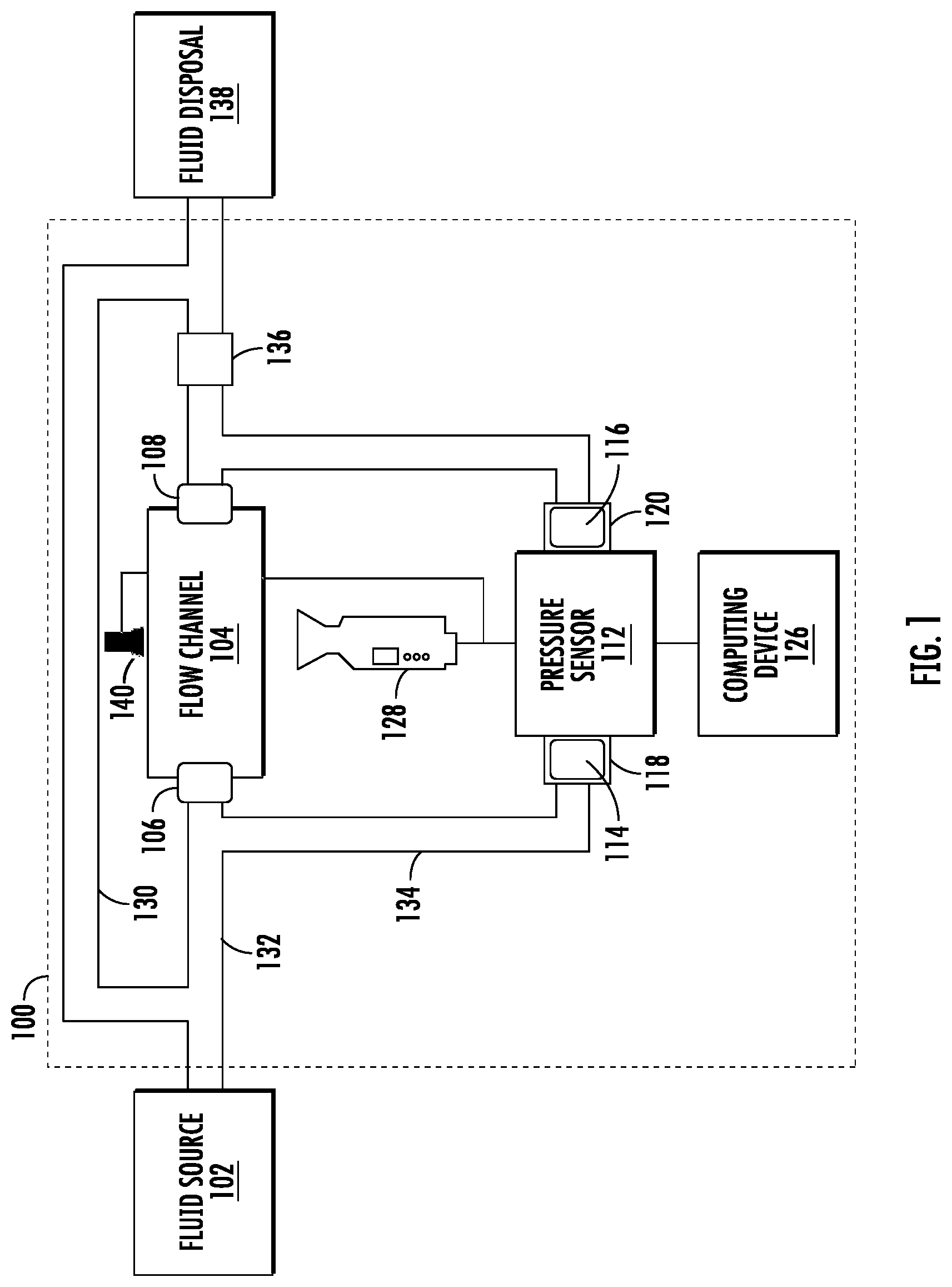 Patent US12460955 — Systems, apparatuses, and methods for fluid flow detection — Figure 1