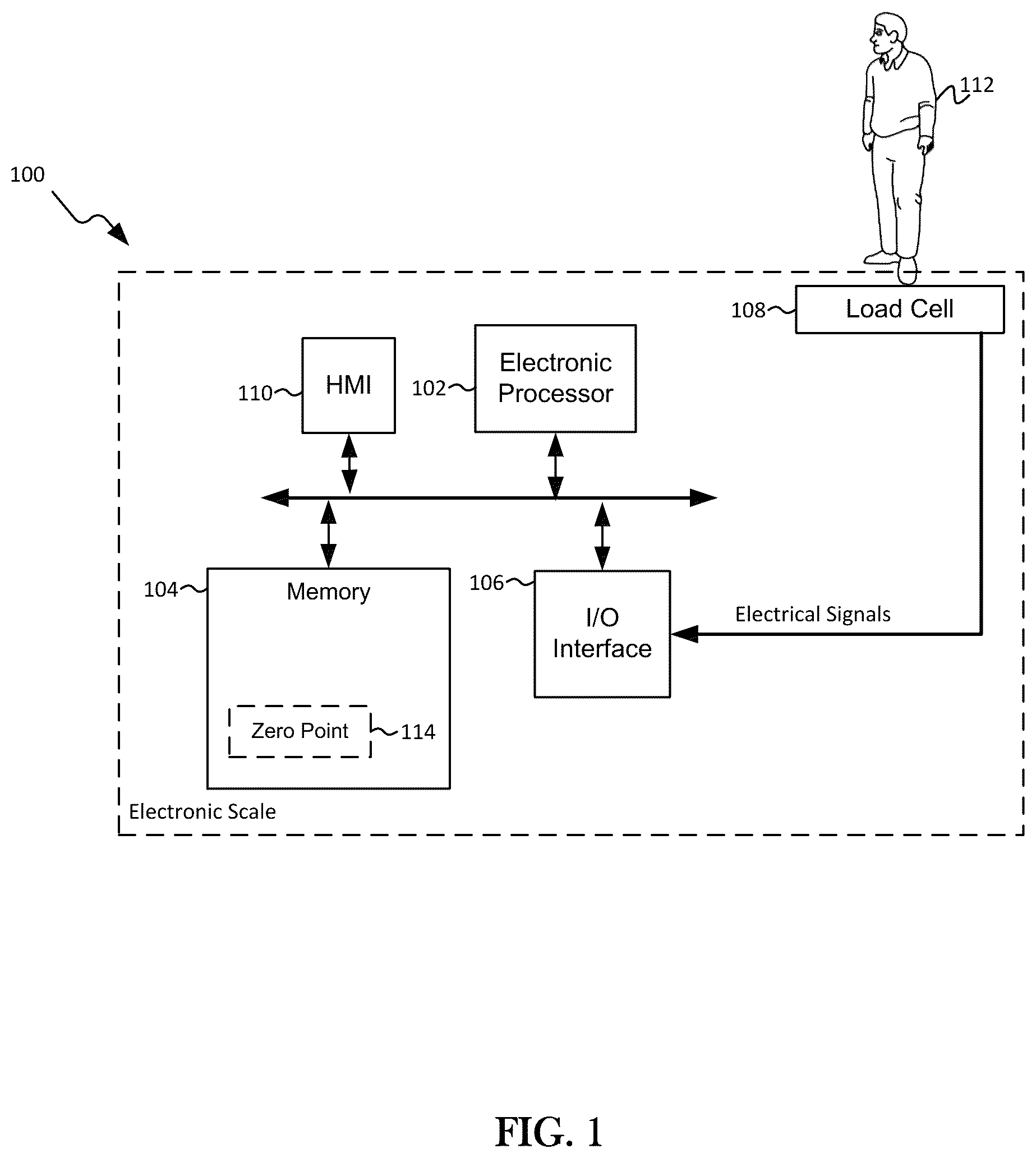 Patent US12460962 — Systems and methods for electronic scale auto-zeroing — Figure 1