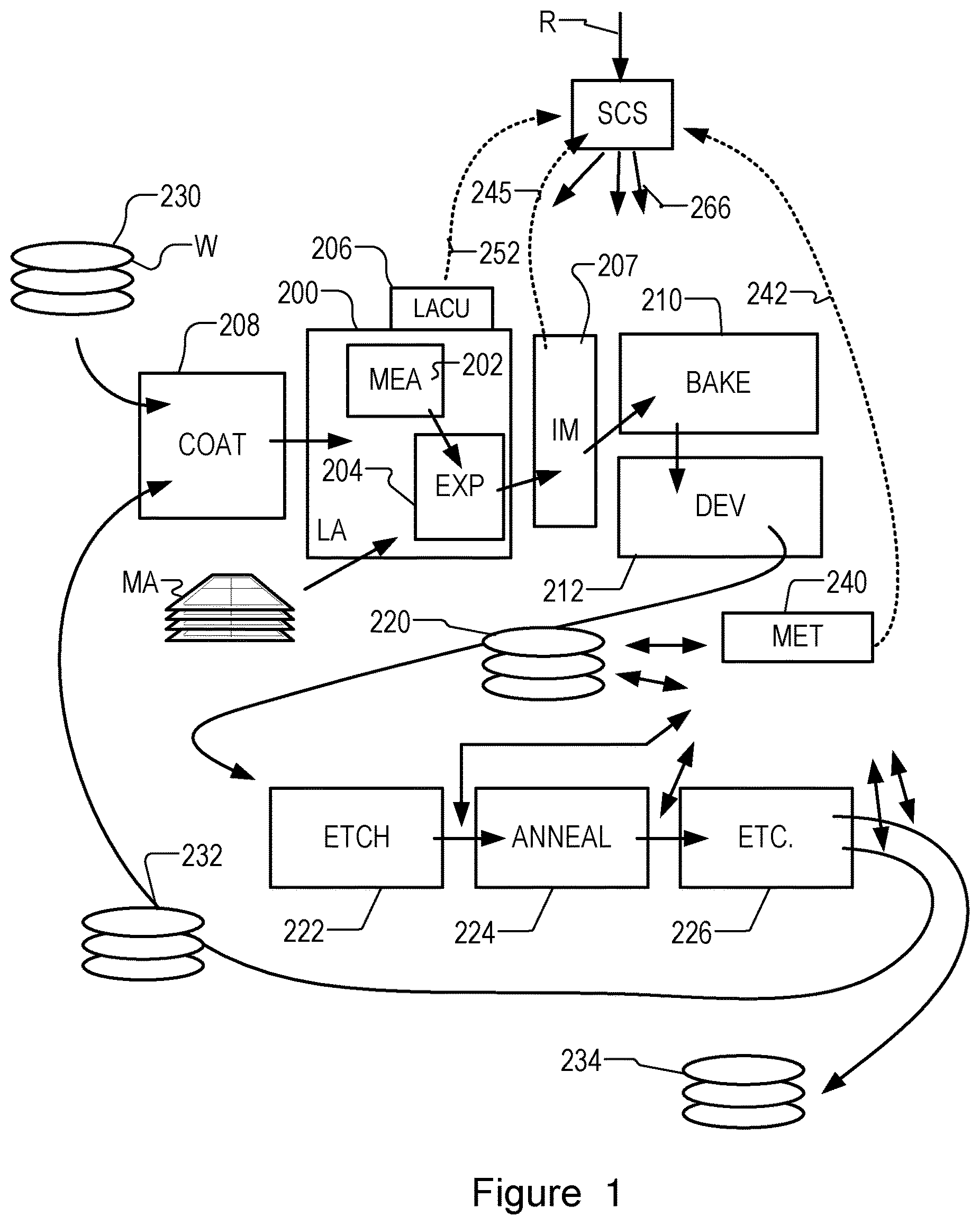 Patent US12460971 Figure 1 – Wavelength selection module, illumination system and metrology system