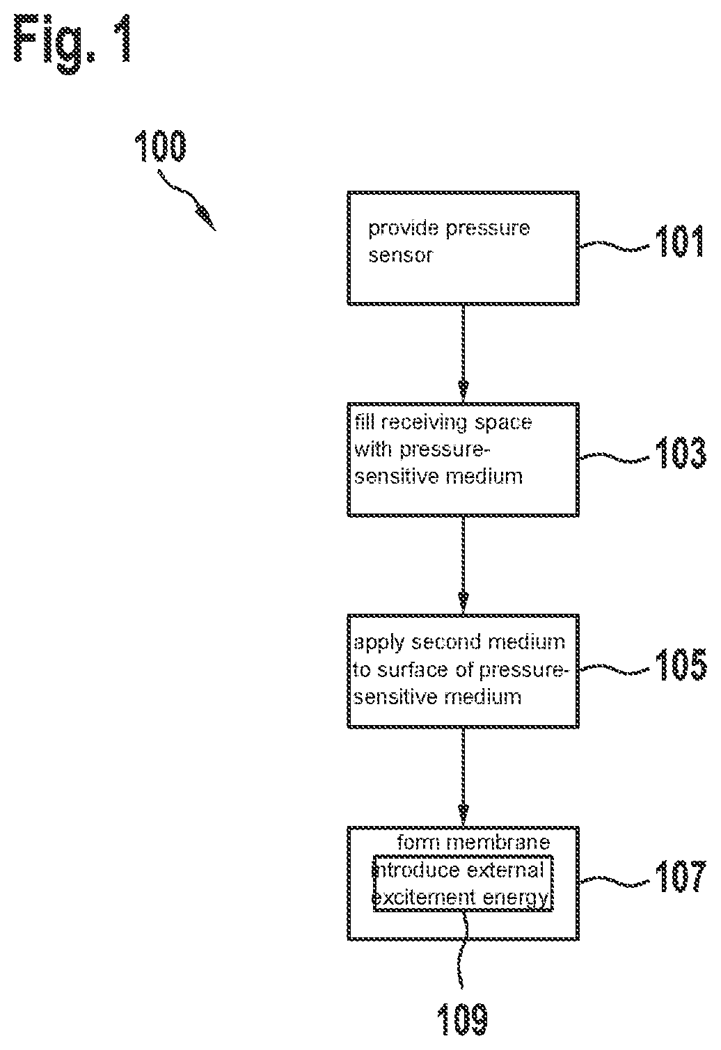 Patent US12460982 — Method for manufacturing a pressure sensor having a pressure-sensitive medium, and pressure sensor — Figure 1