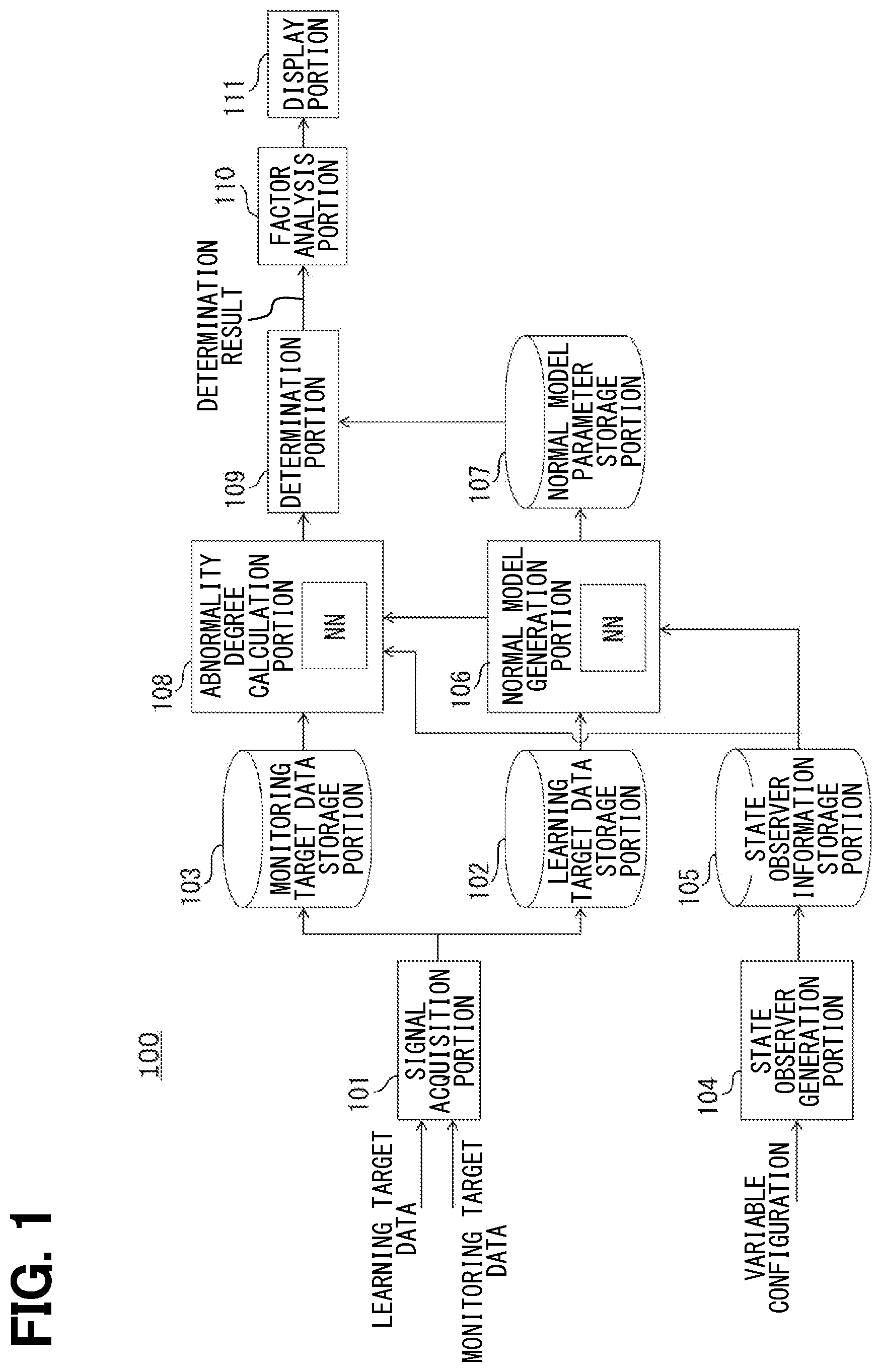 Patent US12460994 — Abnormality detection device — Figure 1
