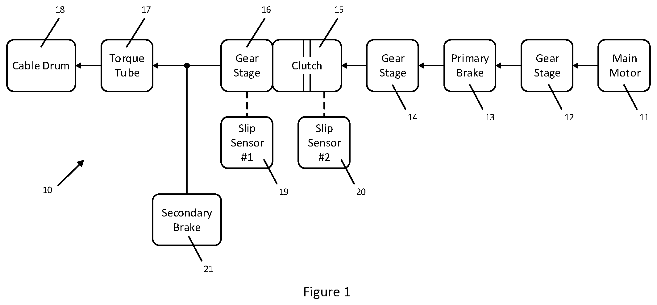 Patent US12460996 — Method for testing the operation of a next generation rescue hoist — Figure 1
