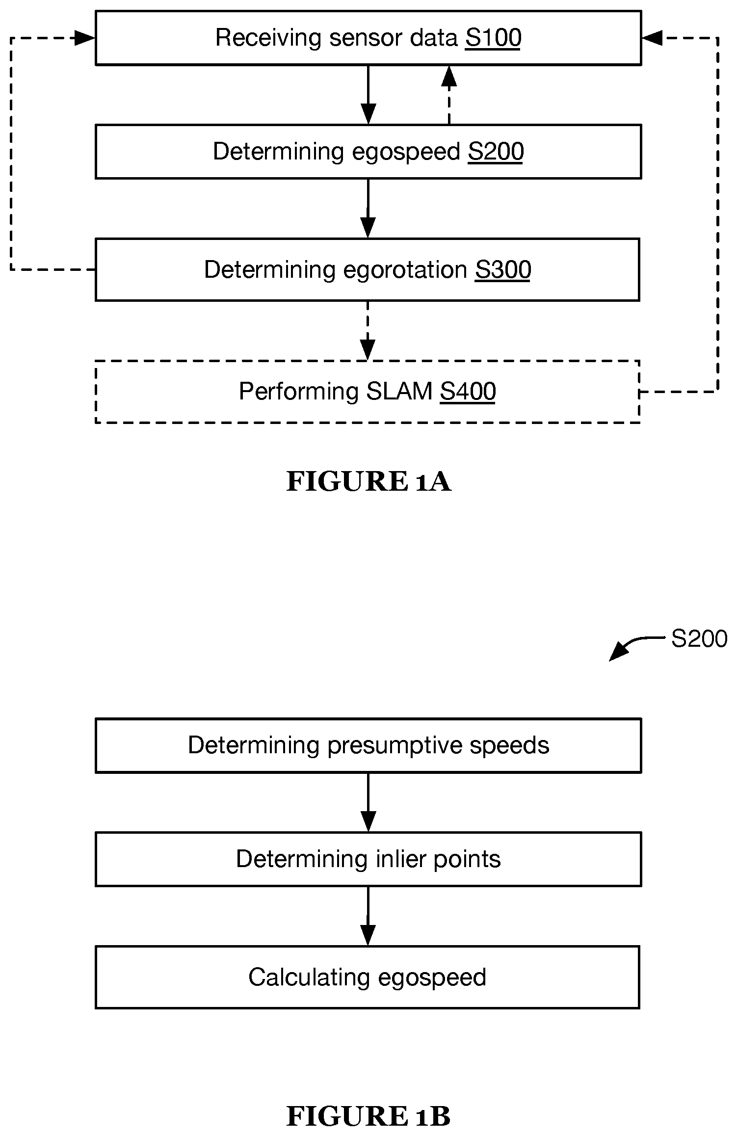 Patent US12468028 — System and method for radar-based localization and/or mapping — Figure 1