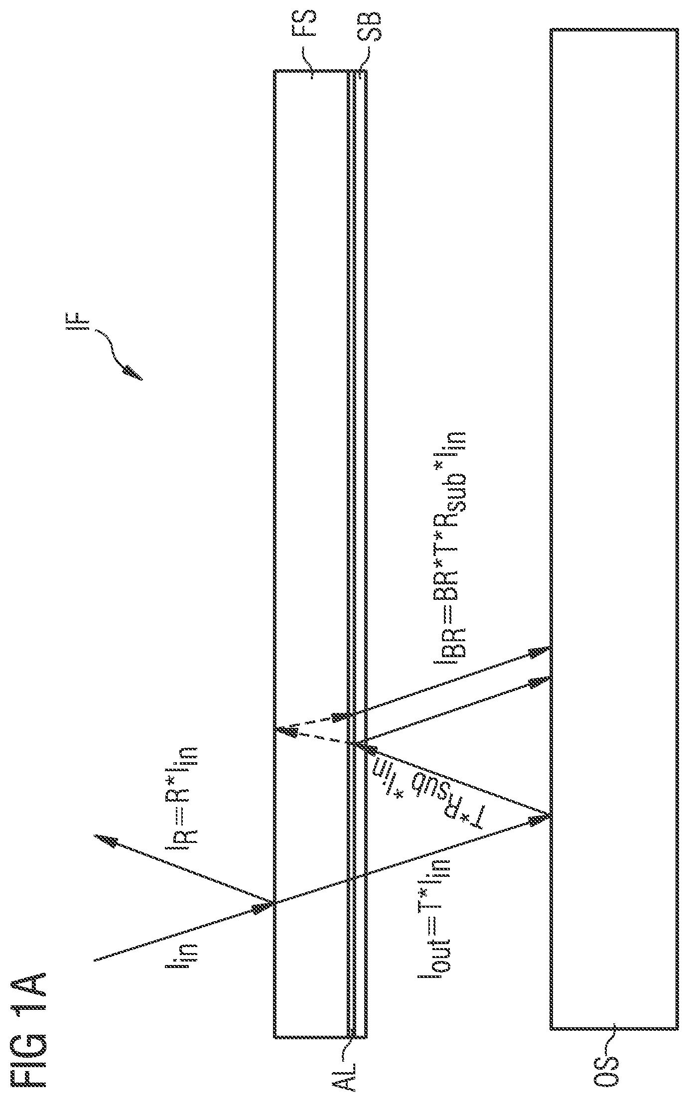 Patent US12468077 Figure 1 – Interference filter, optical device and method of manufacturing an interference filter