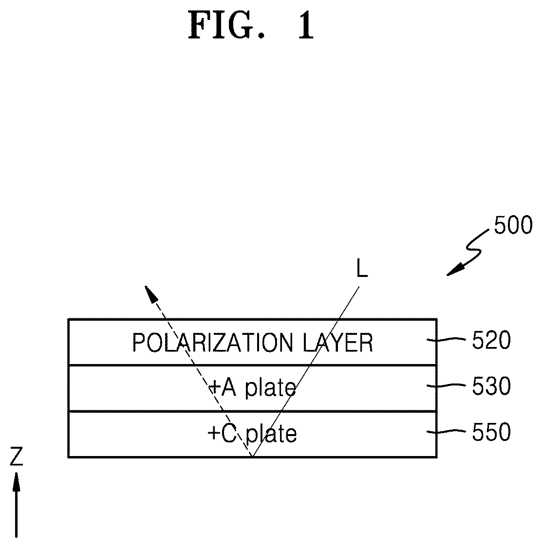 Patent US12468080 — Polarization film and display apparatus including the same — Figure 1