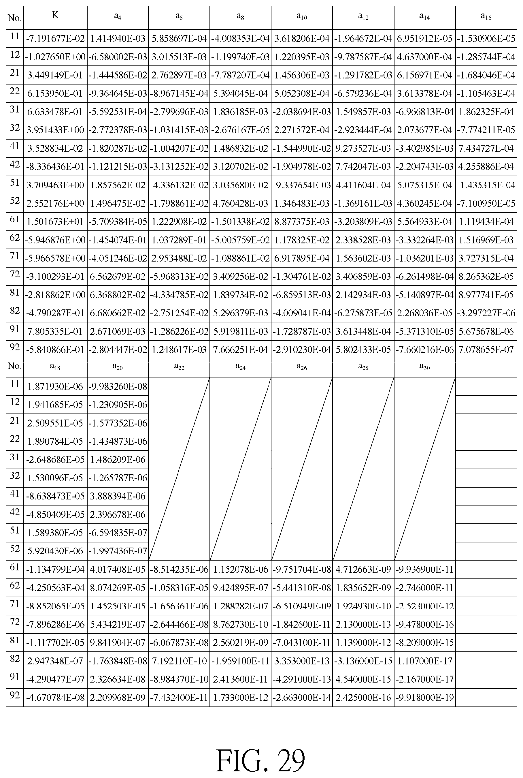 Patent US12468123 Figure 17 – Optical imaging lens