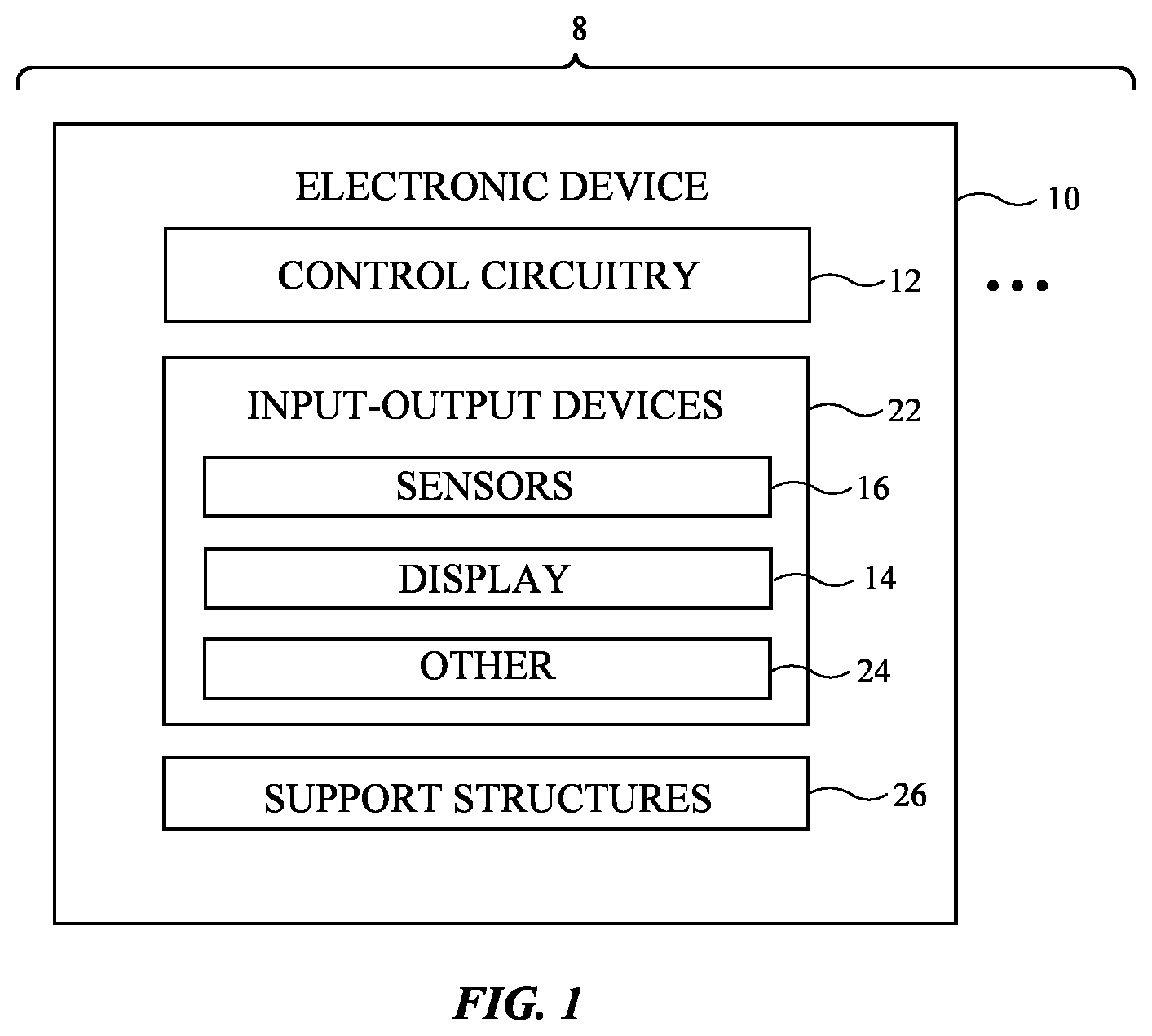 Patent US12468146 — Electronic device with a tunable lens — Figure 1