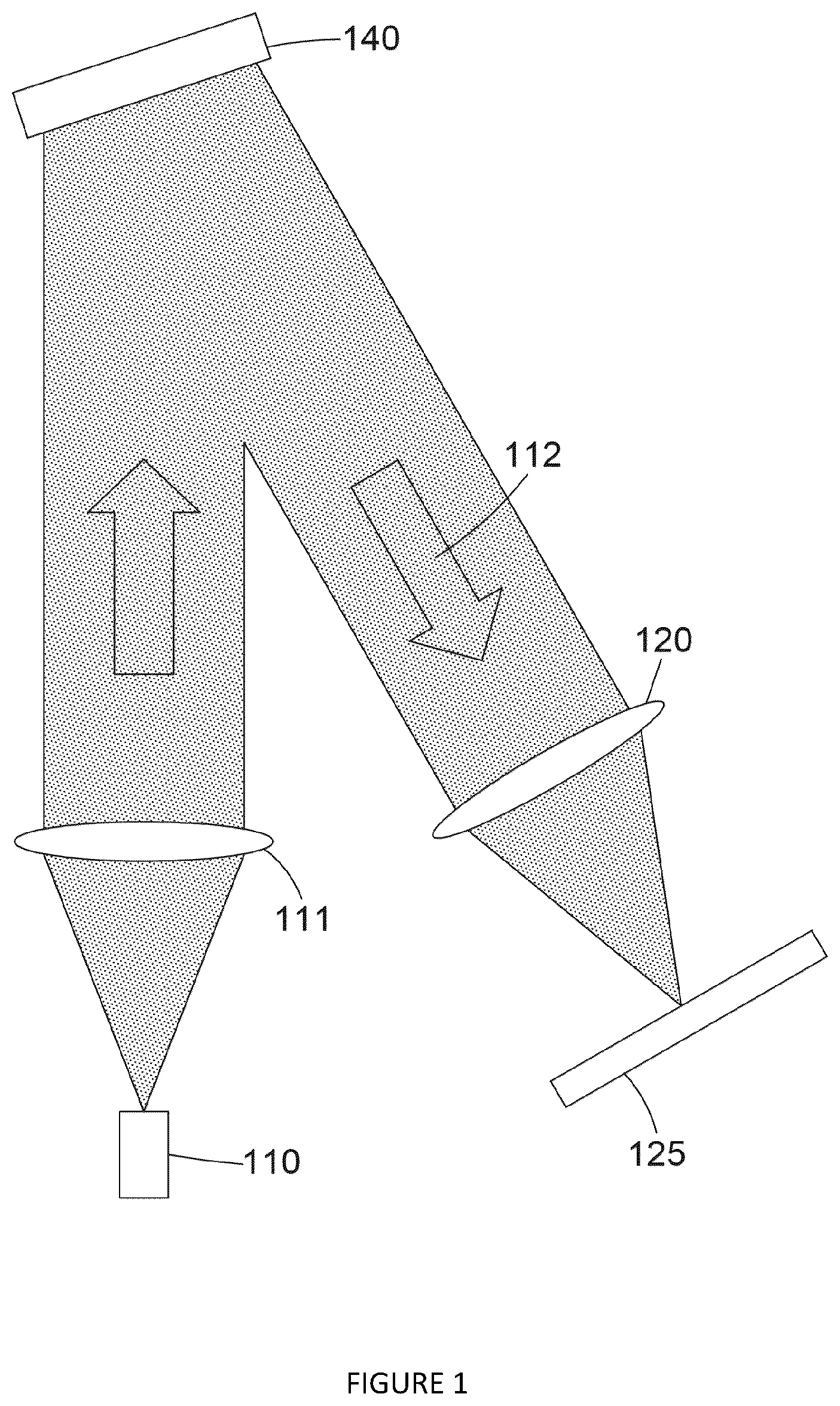 Patent US12468152 — Multi-plane display device — Figure 1