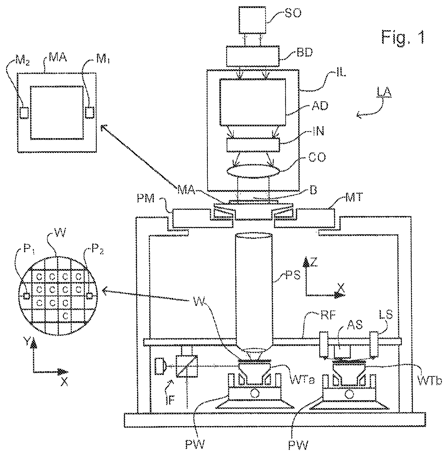 Patent US12468232 — Etch bias characterization and method of using the same — Figure 1