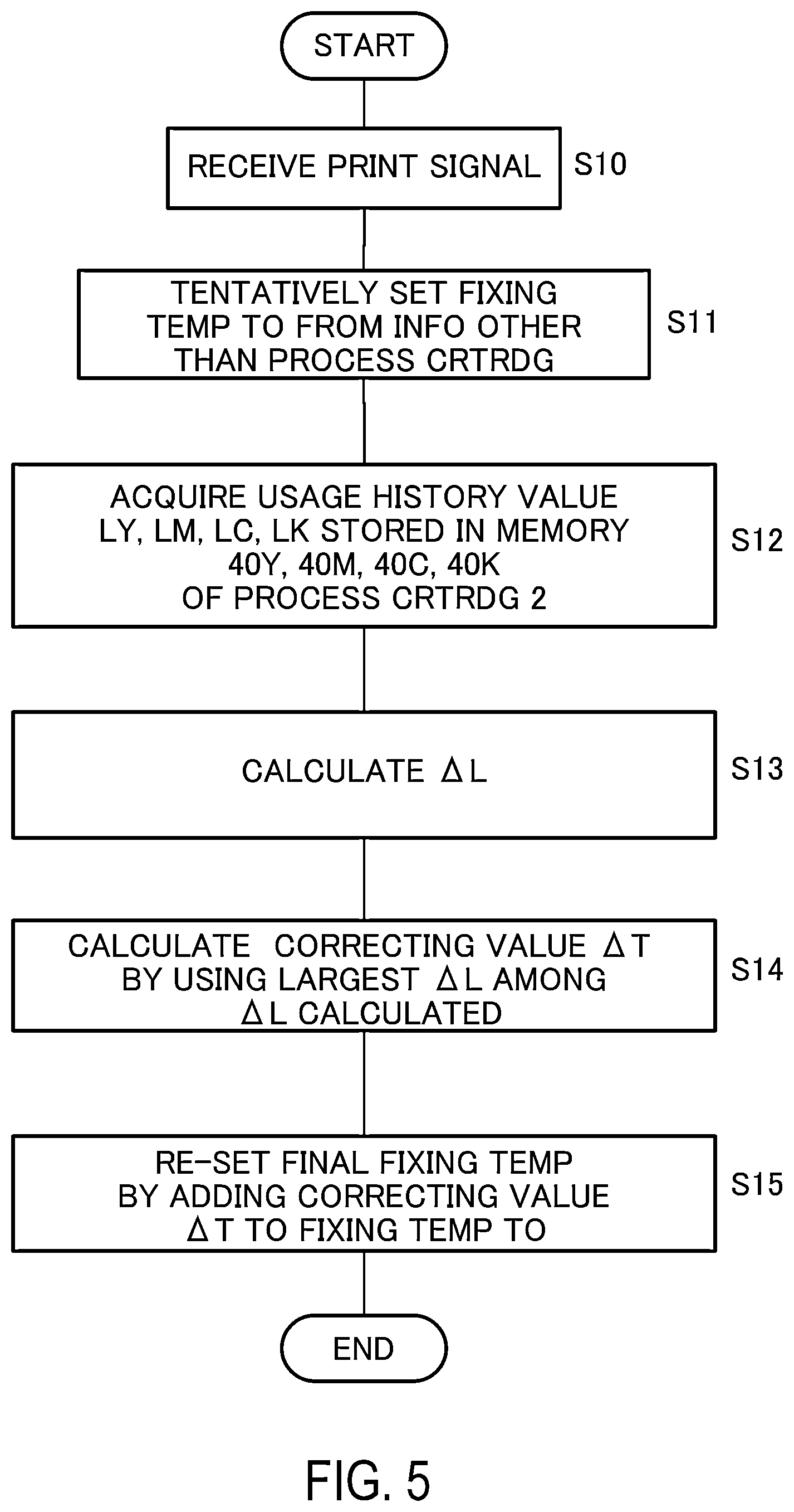 Patent US12468243 Figure 5 – Image forming apparatus
