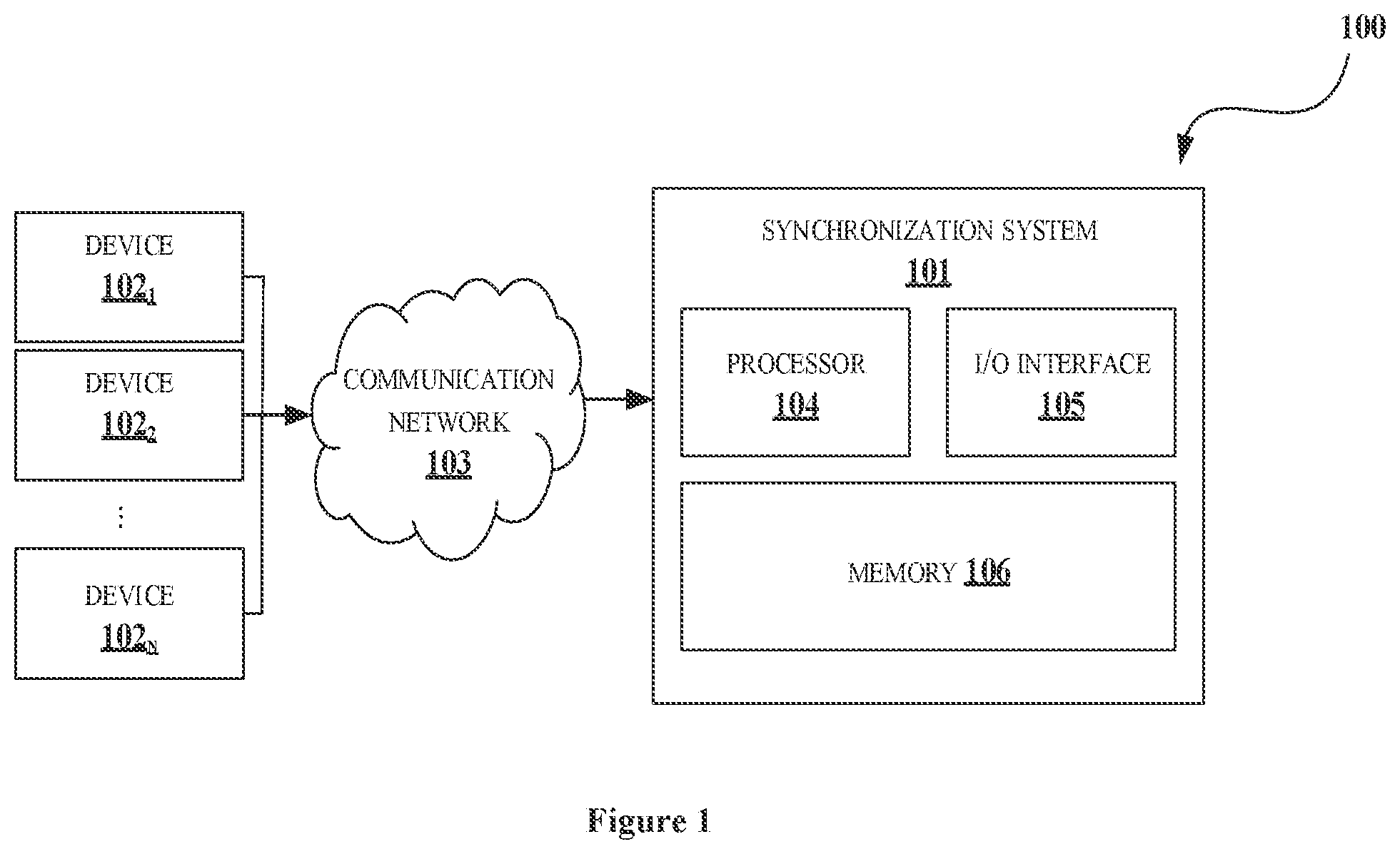Patent US12468292 — Method and system for synchronizing plurality of events in an assembly line — Figure 1