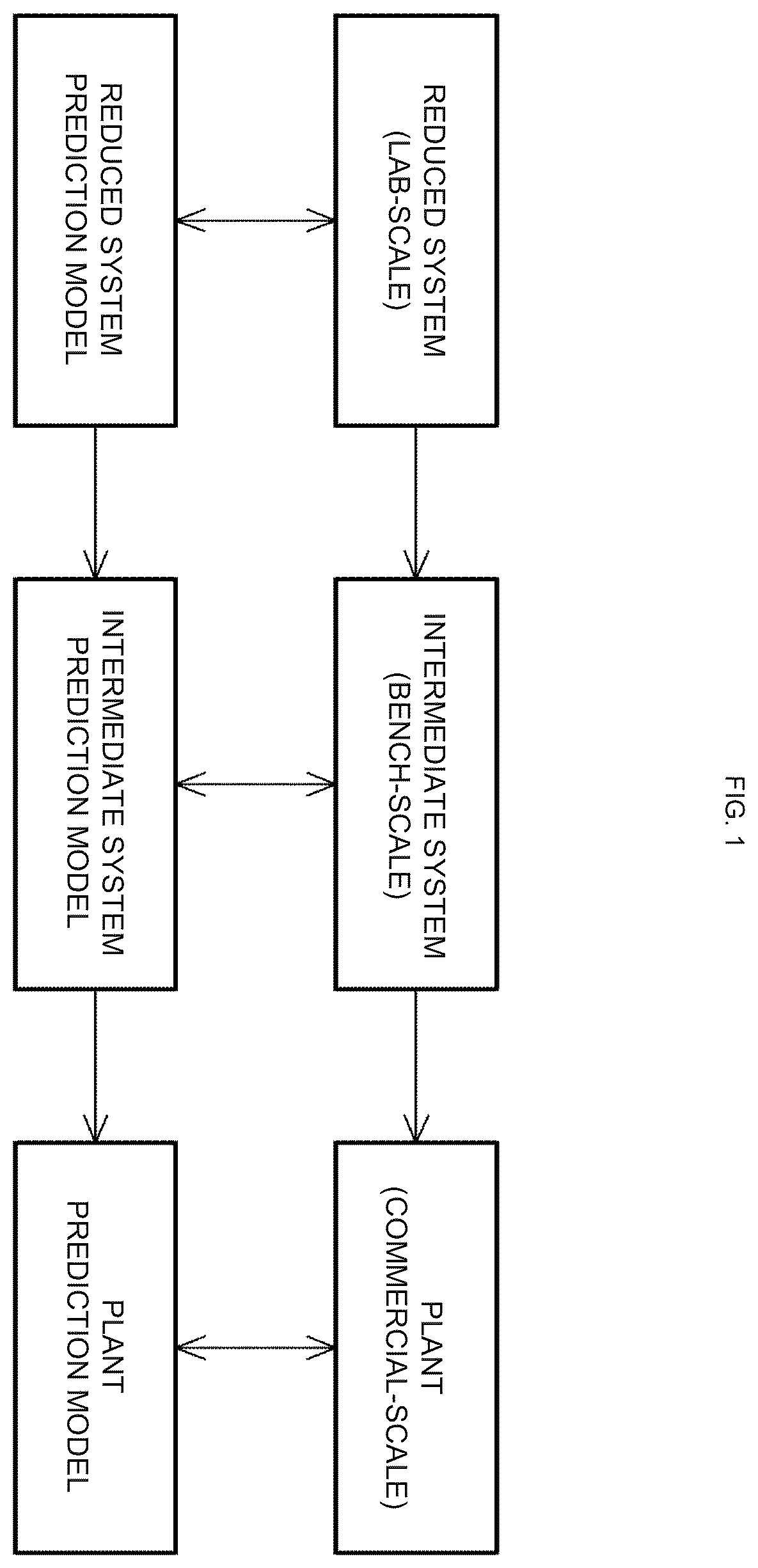 Patent US12468295 — Assistance method, assistance device, and assistance program — Figure 1